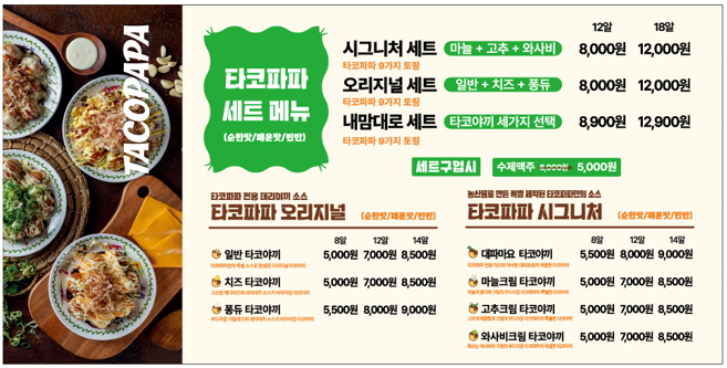 타코파파 대구신매점
