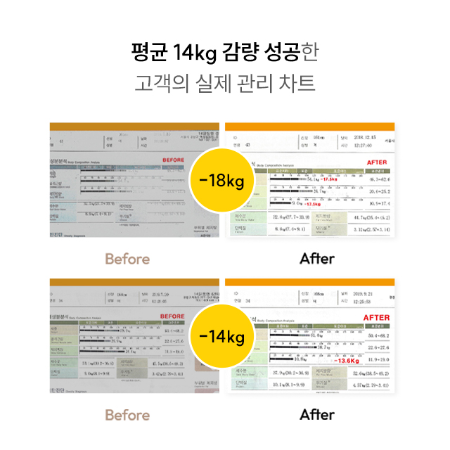 14일동안 칼로리바 상암DMC점 대표 이미지