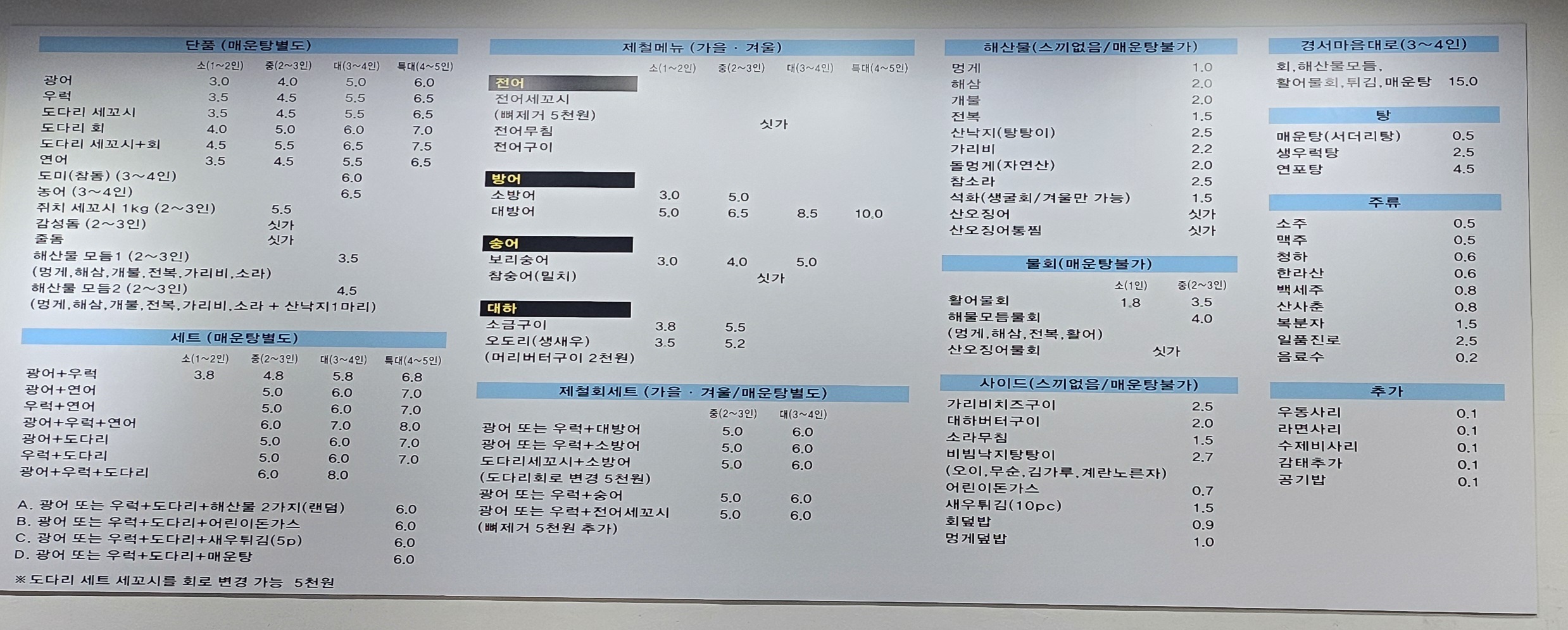 경서종합어시장