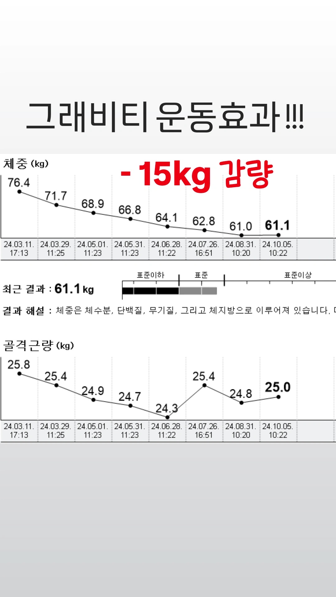 제이엘그래비티 그룹PT운동센터 대표 이미지