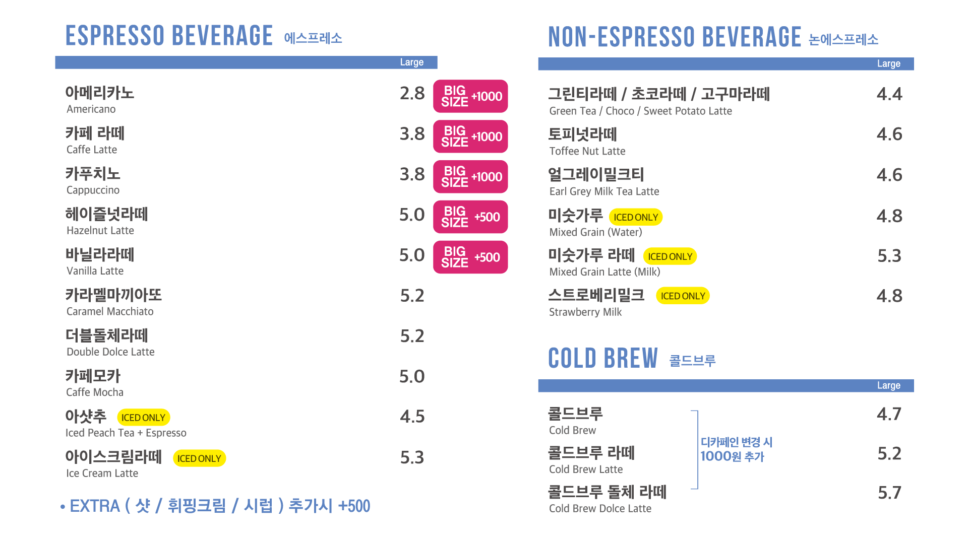 커피니 경기도경제과학진흥원점