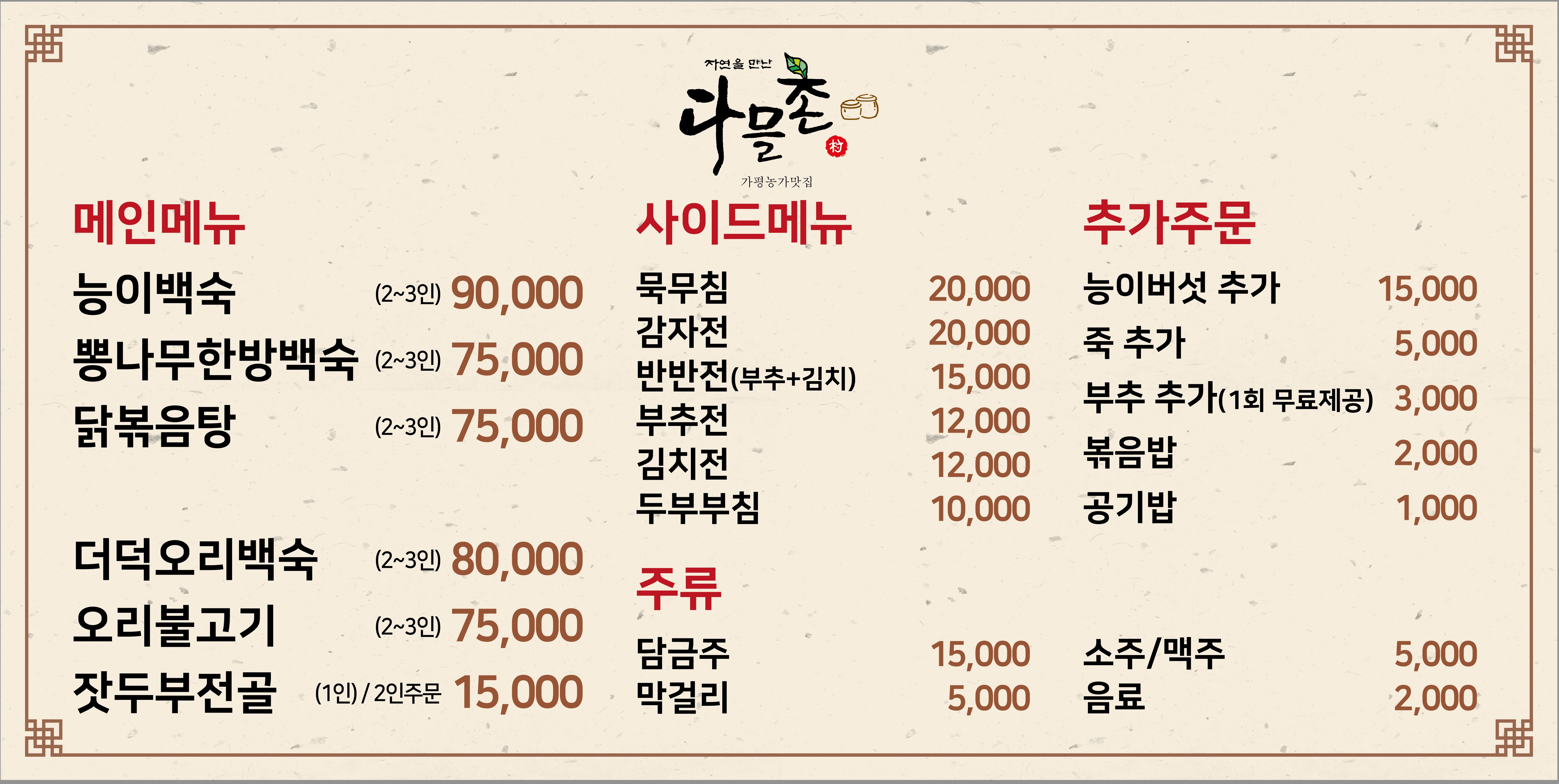 요약 정보 이미지