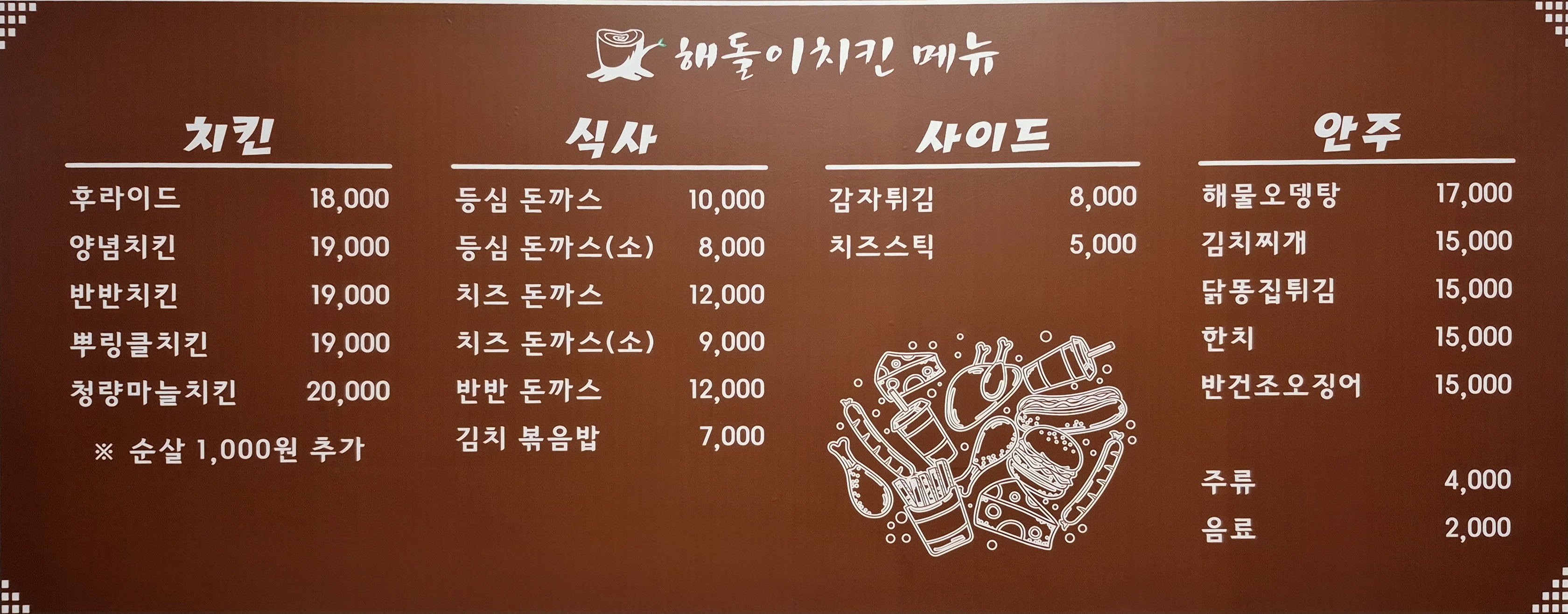 해돌이치킨