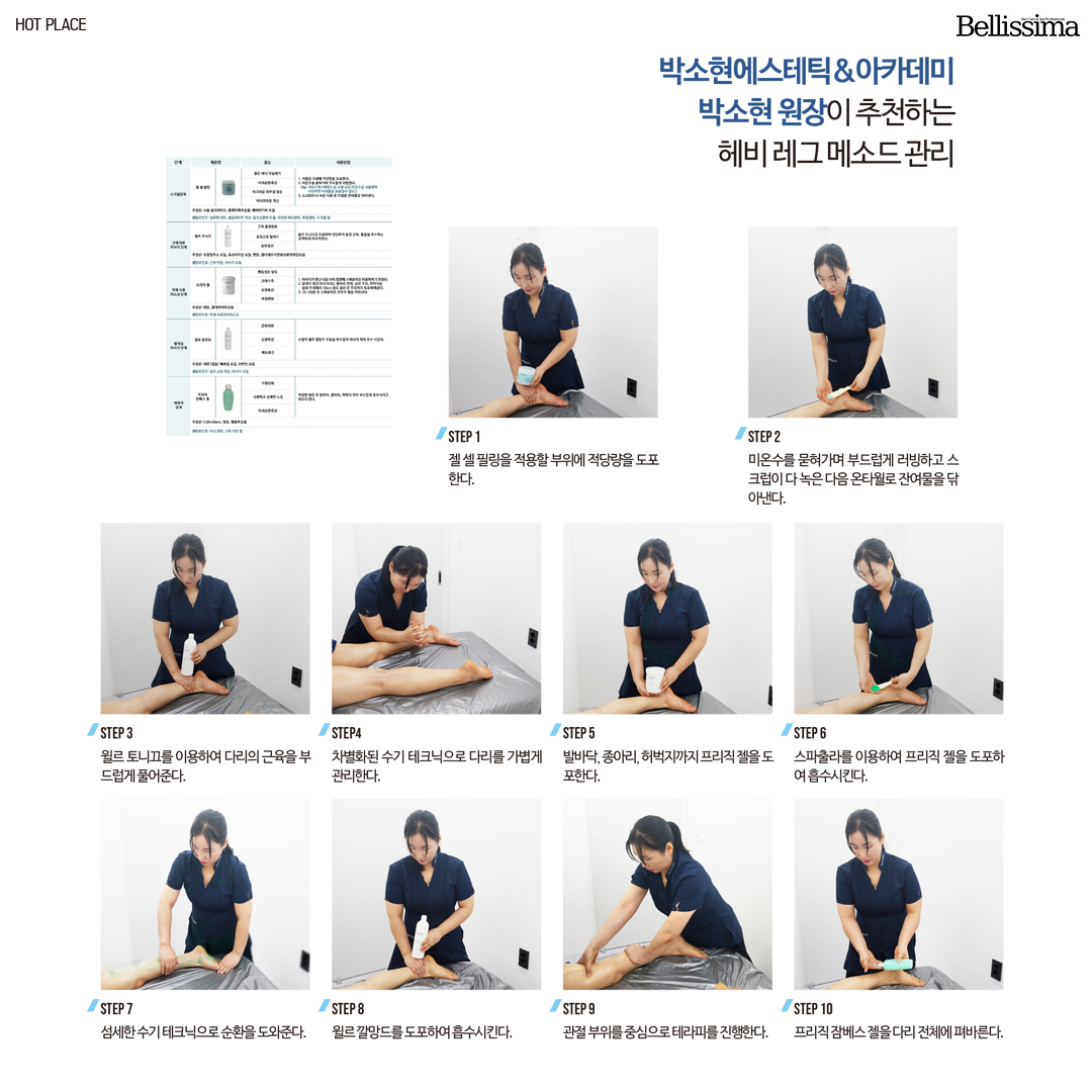 박소현에스테틱&아카데미