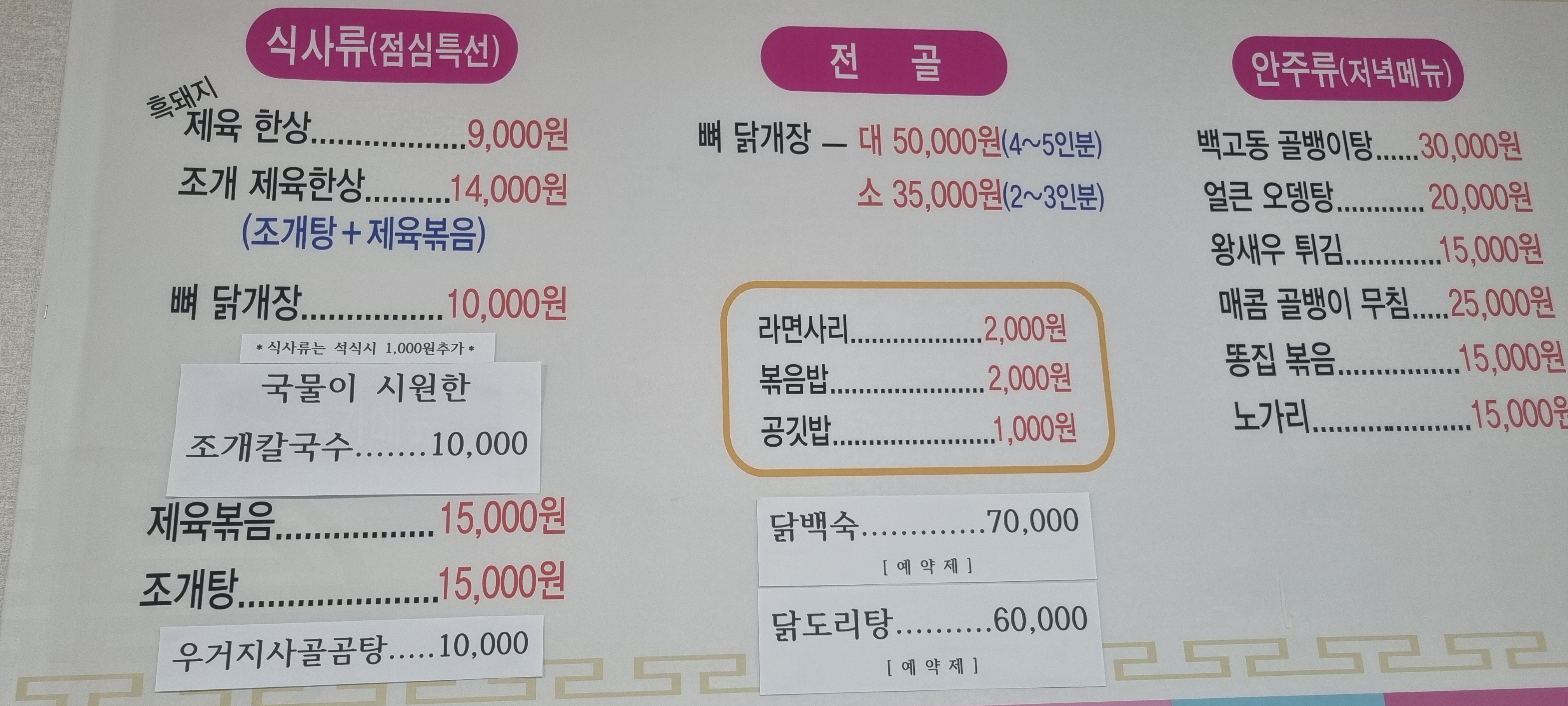 행복한상