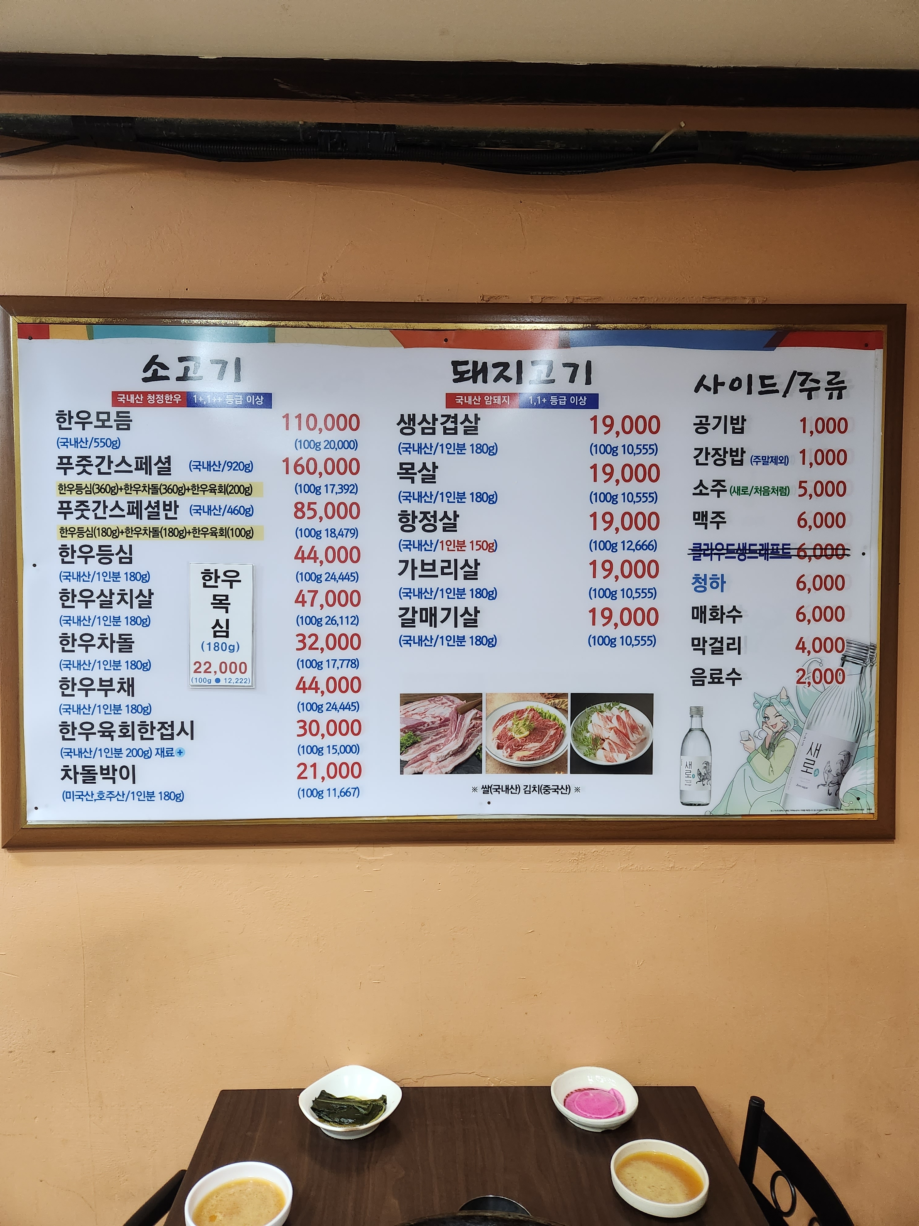 푸줏간생고기점