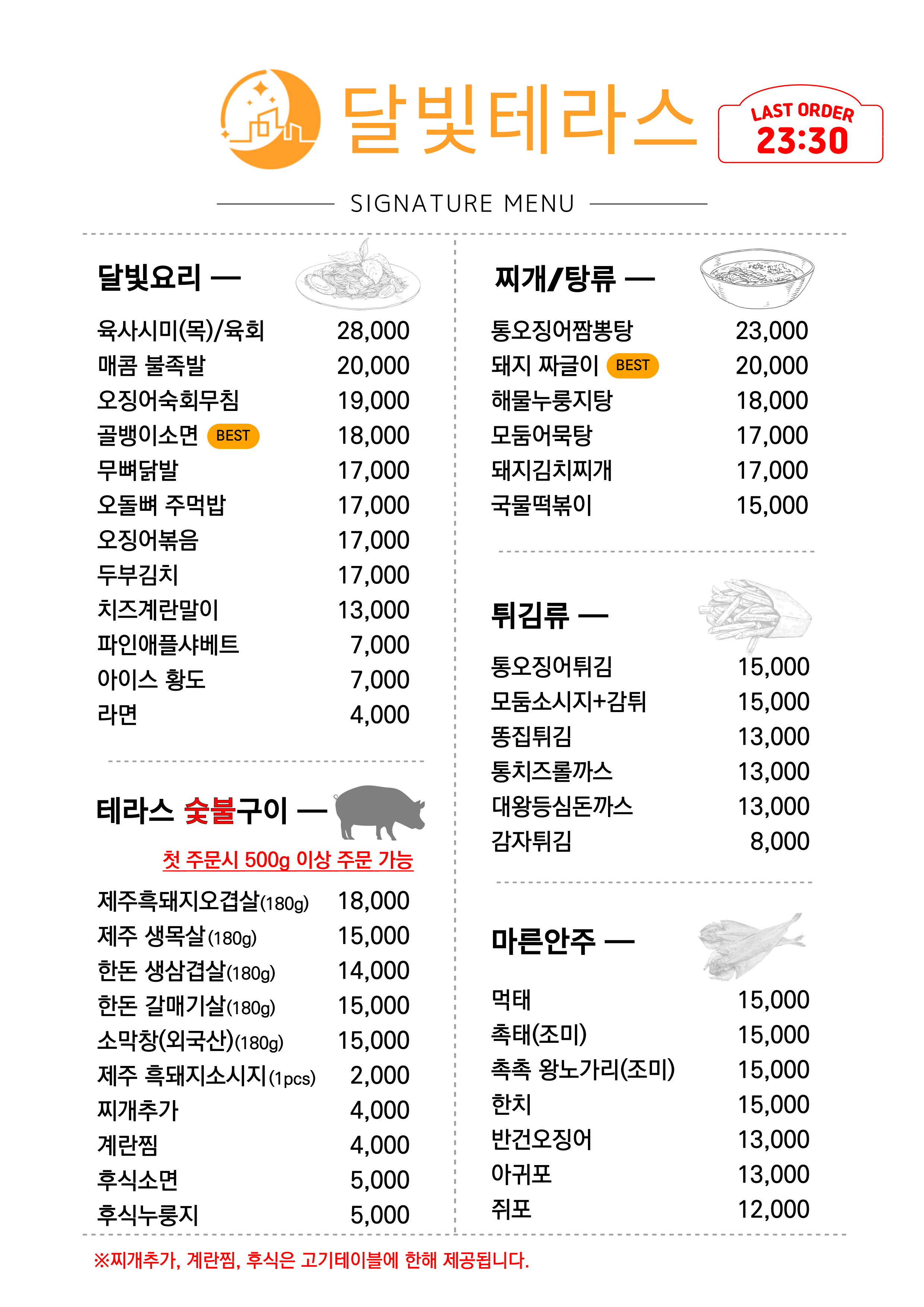 요약 정보 이미지