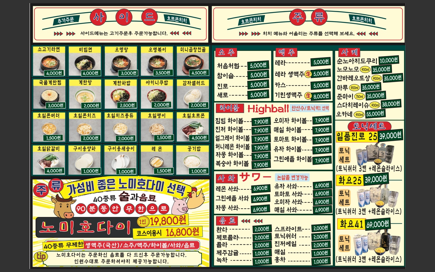 호르몬치치 이미지