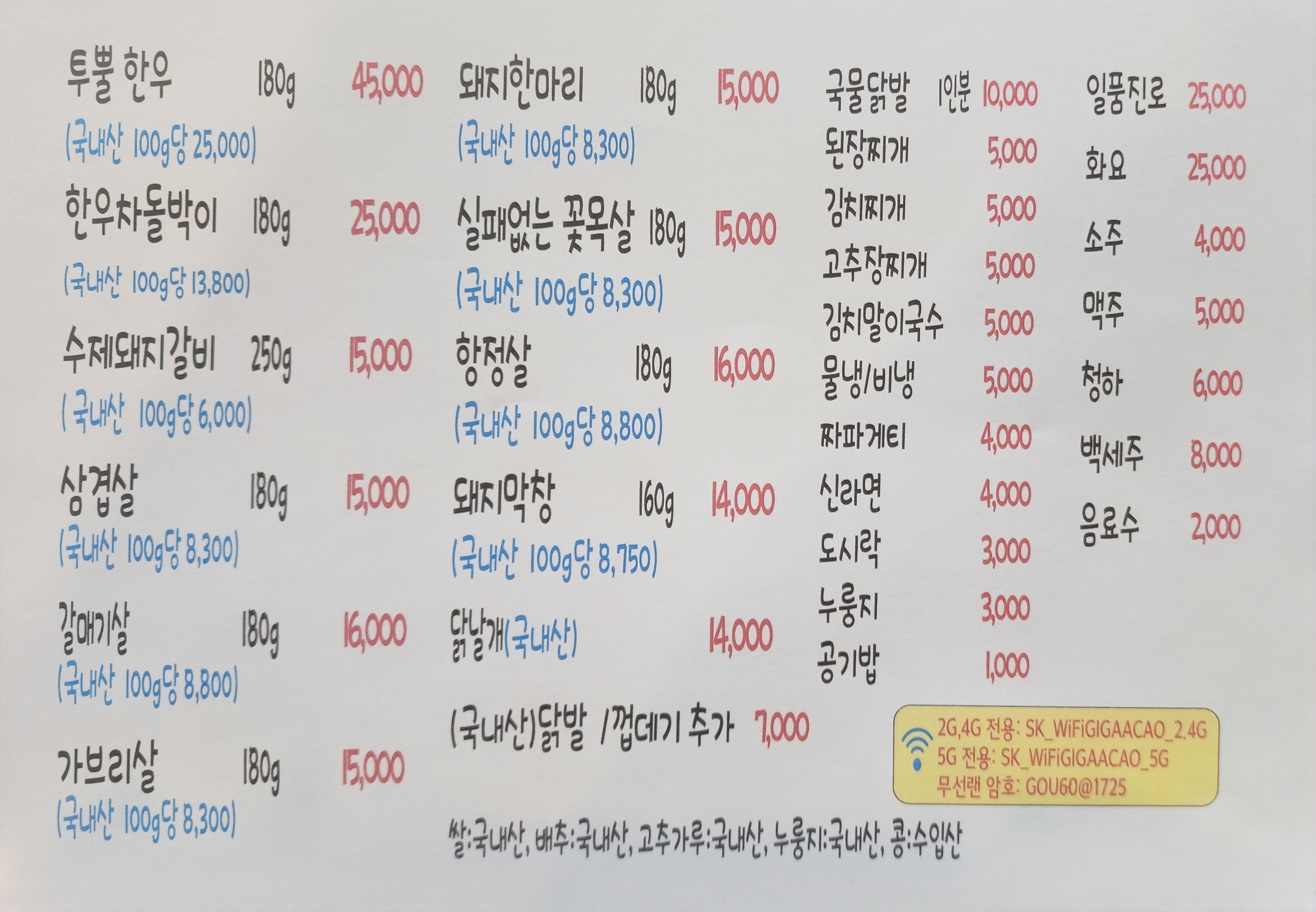 요약 정보 이미지
