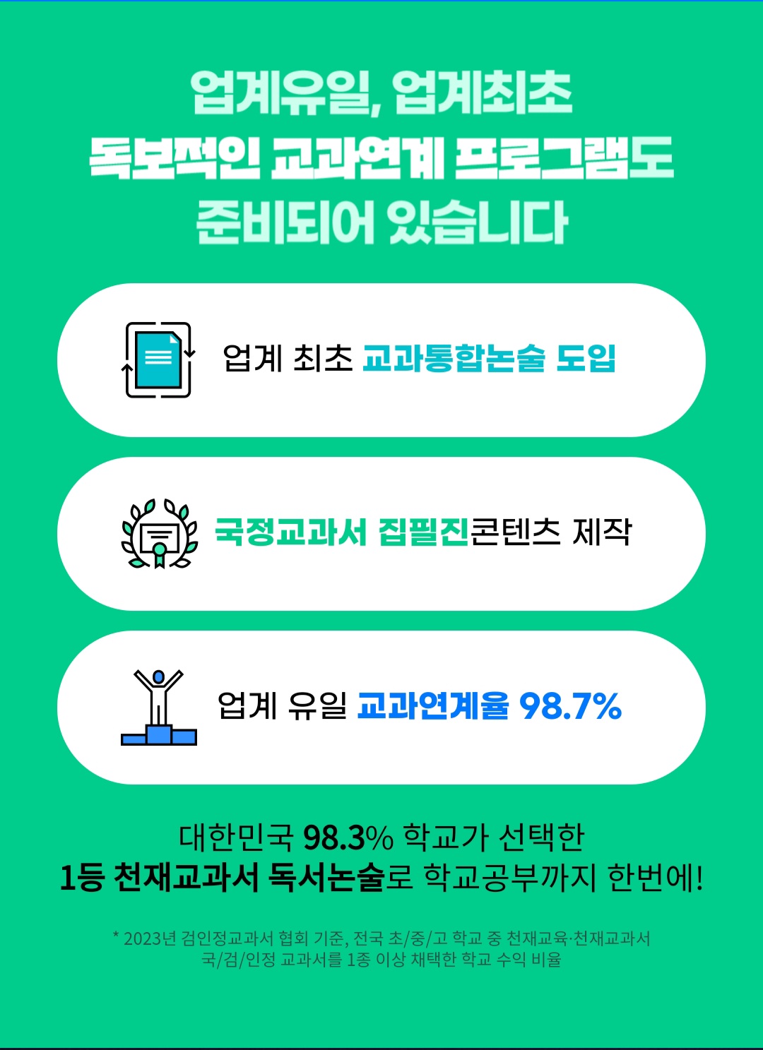 독서논술