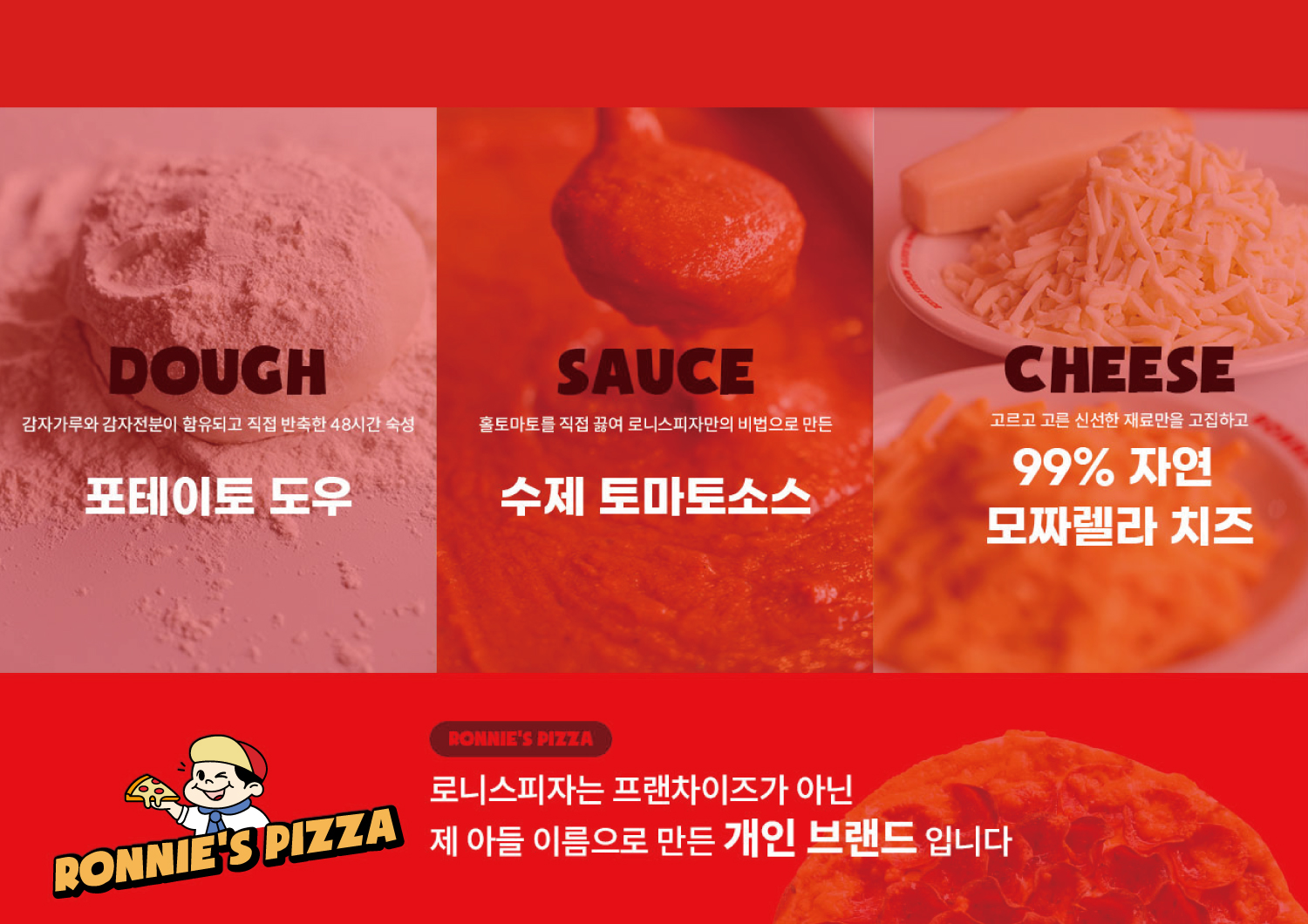 로니스피자 목동본점