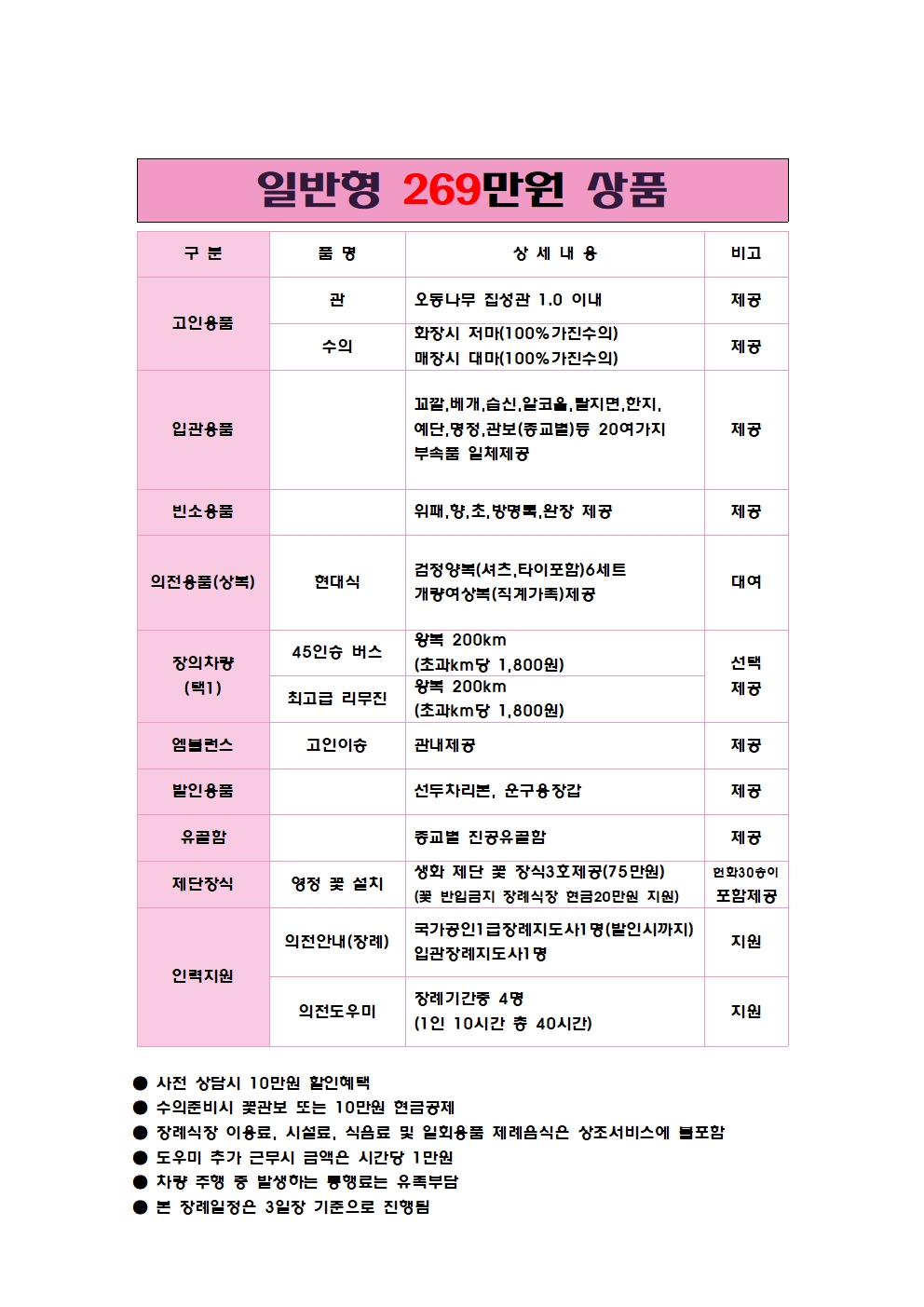 전북후불제상조