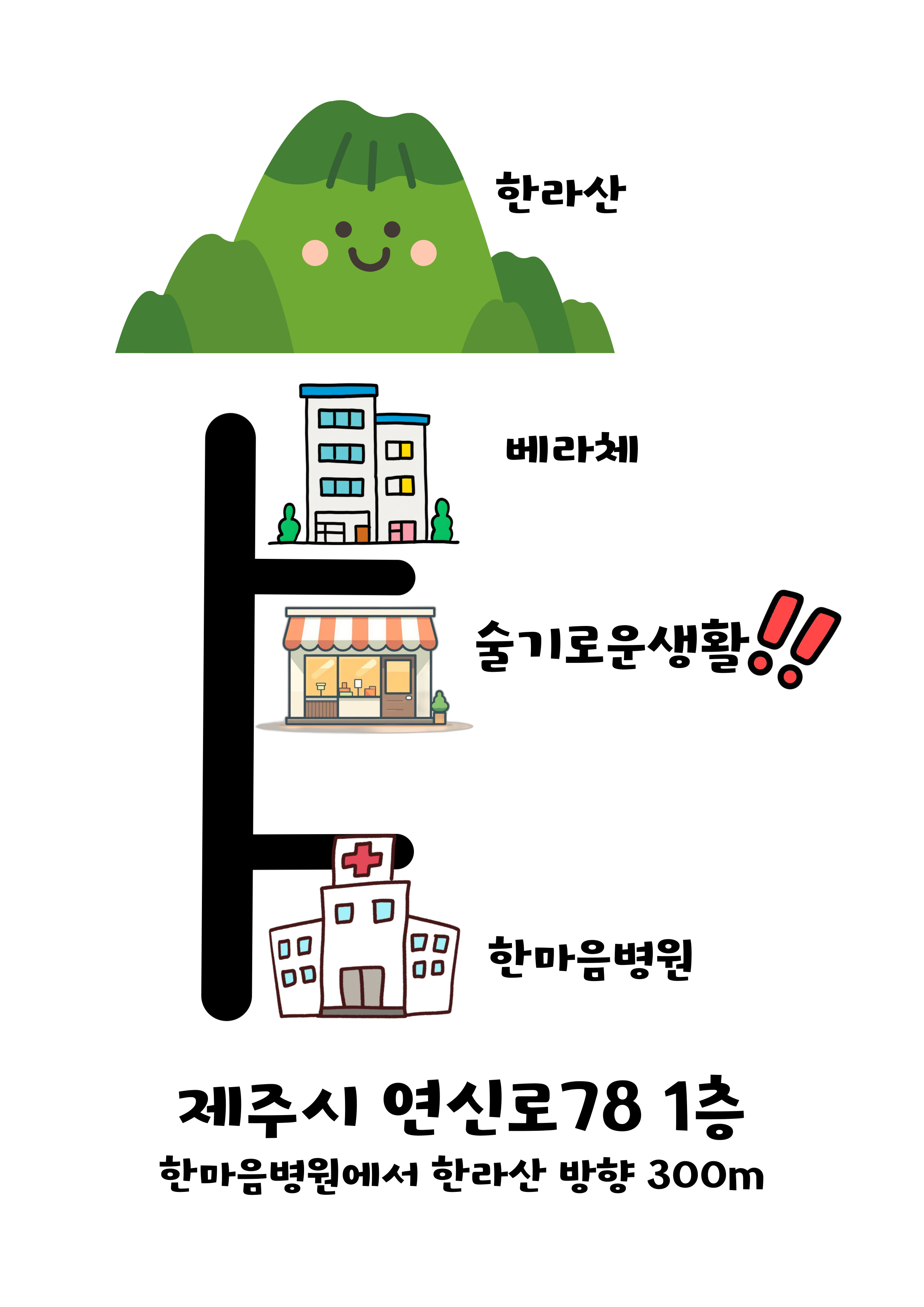 2교시술기로운생활