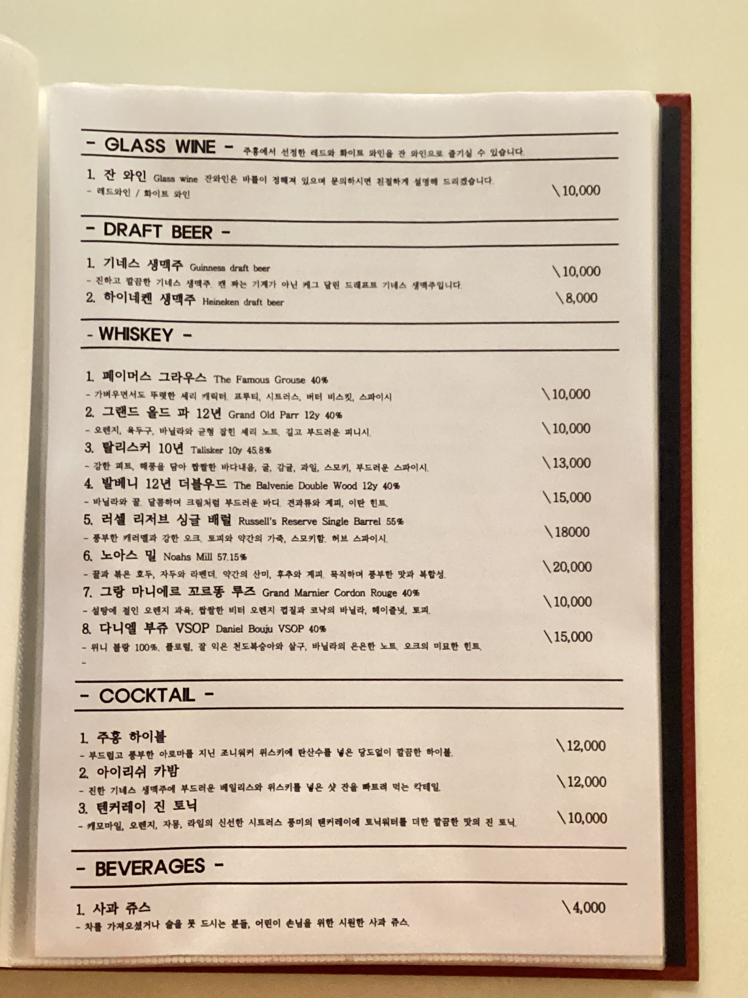 요약 정보 이미지