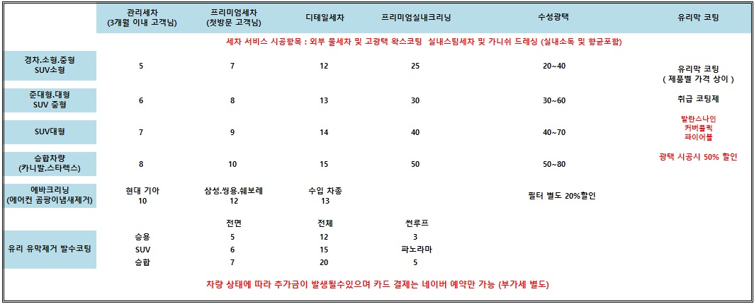조이앤워시 스팀세차