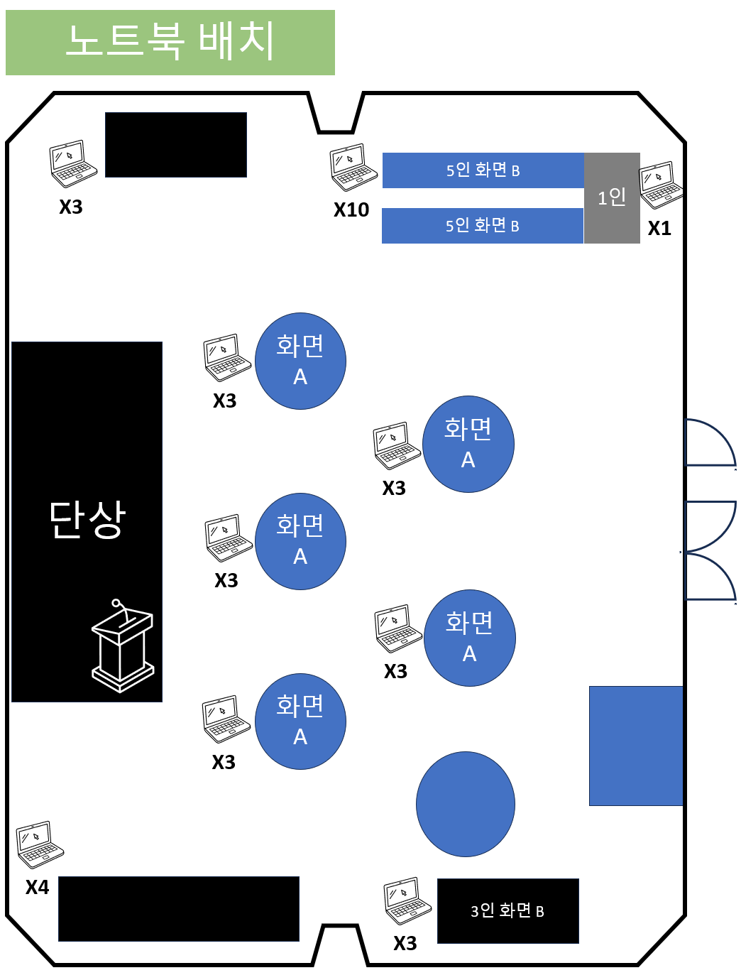 노트북대여렌탈 컴퓨터사무기기렌탈샵