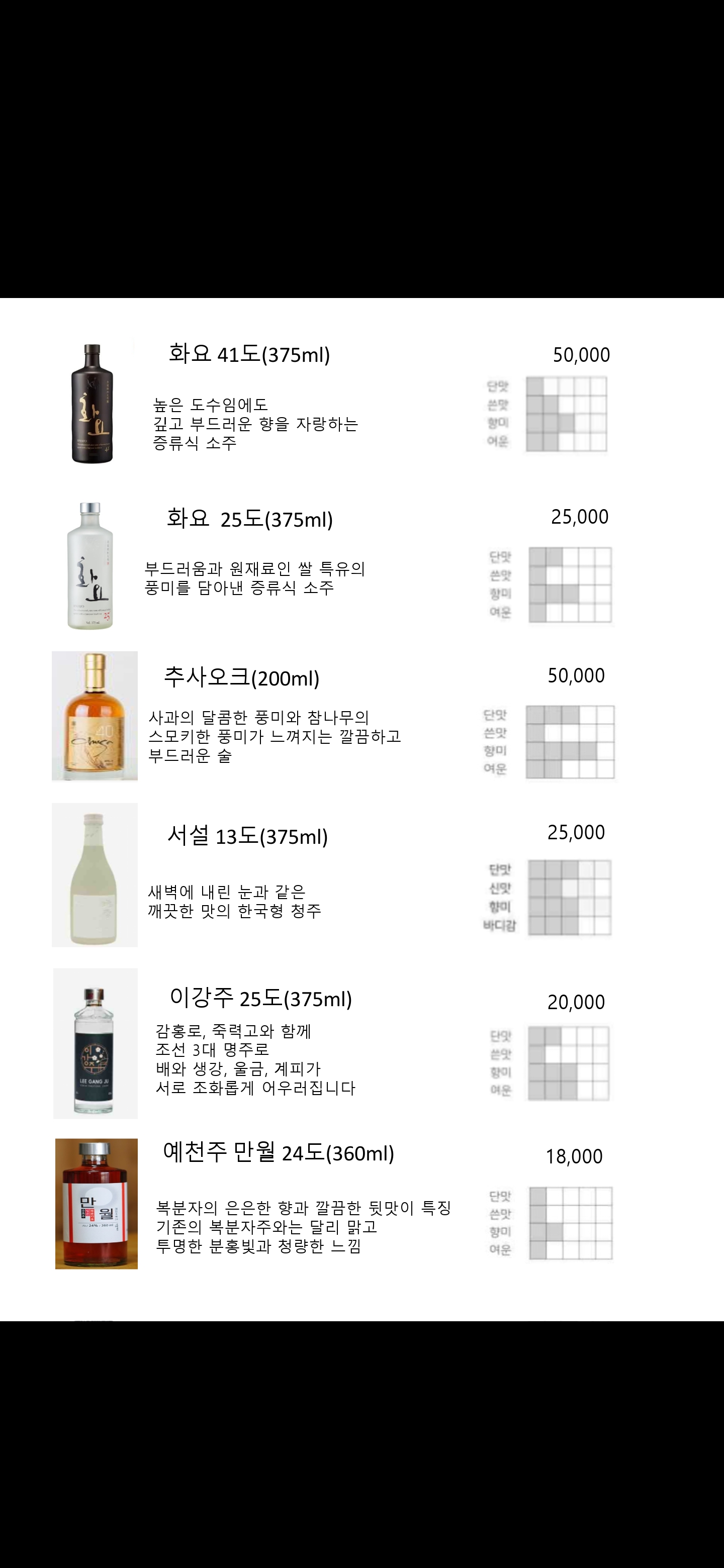 요약 정보 이미지
