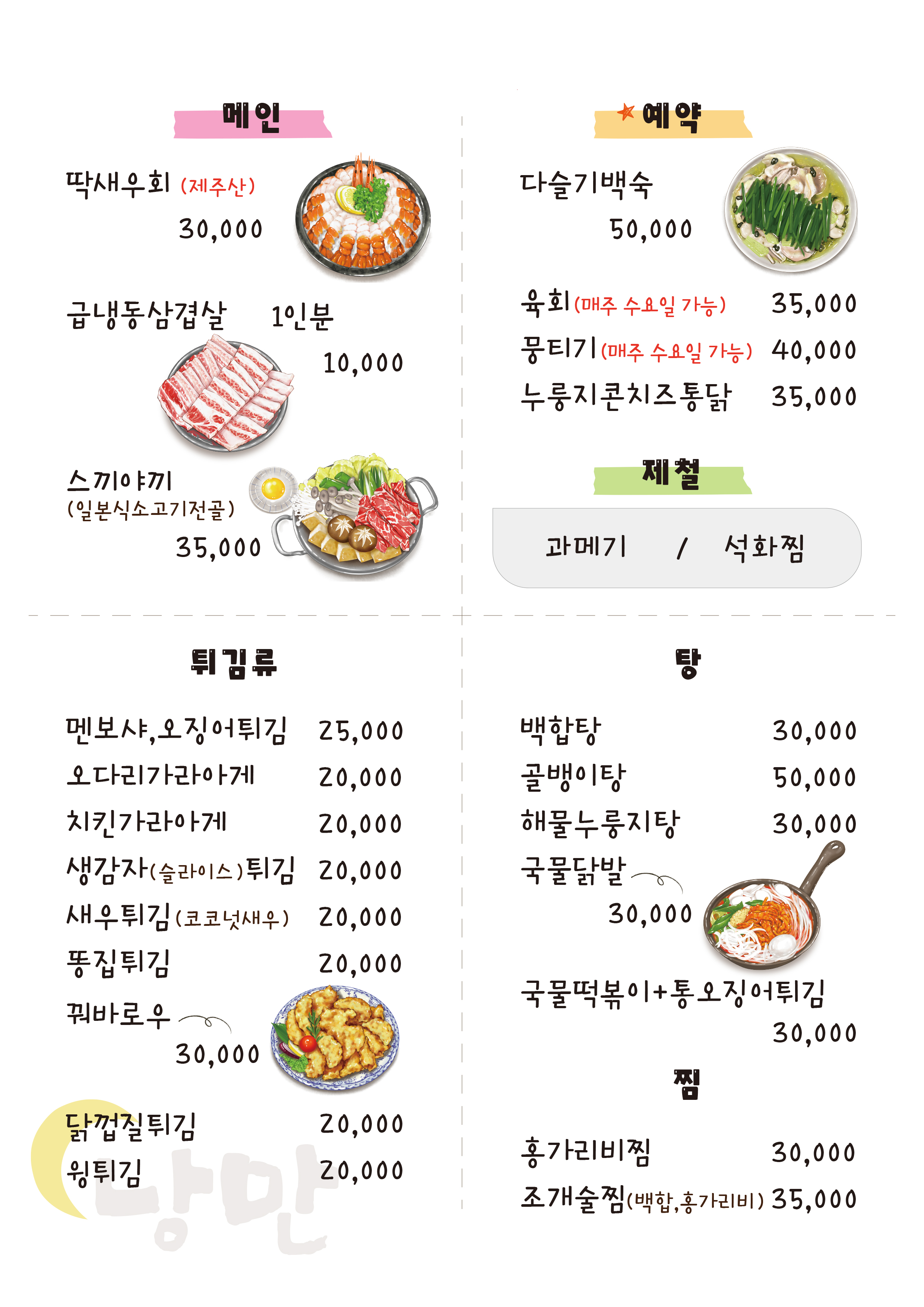 요약 정보 이미지