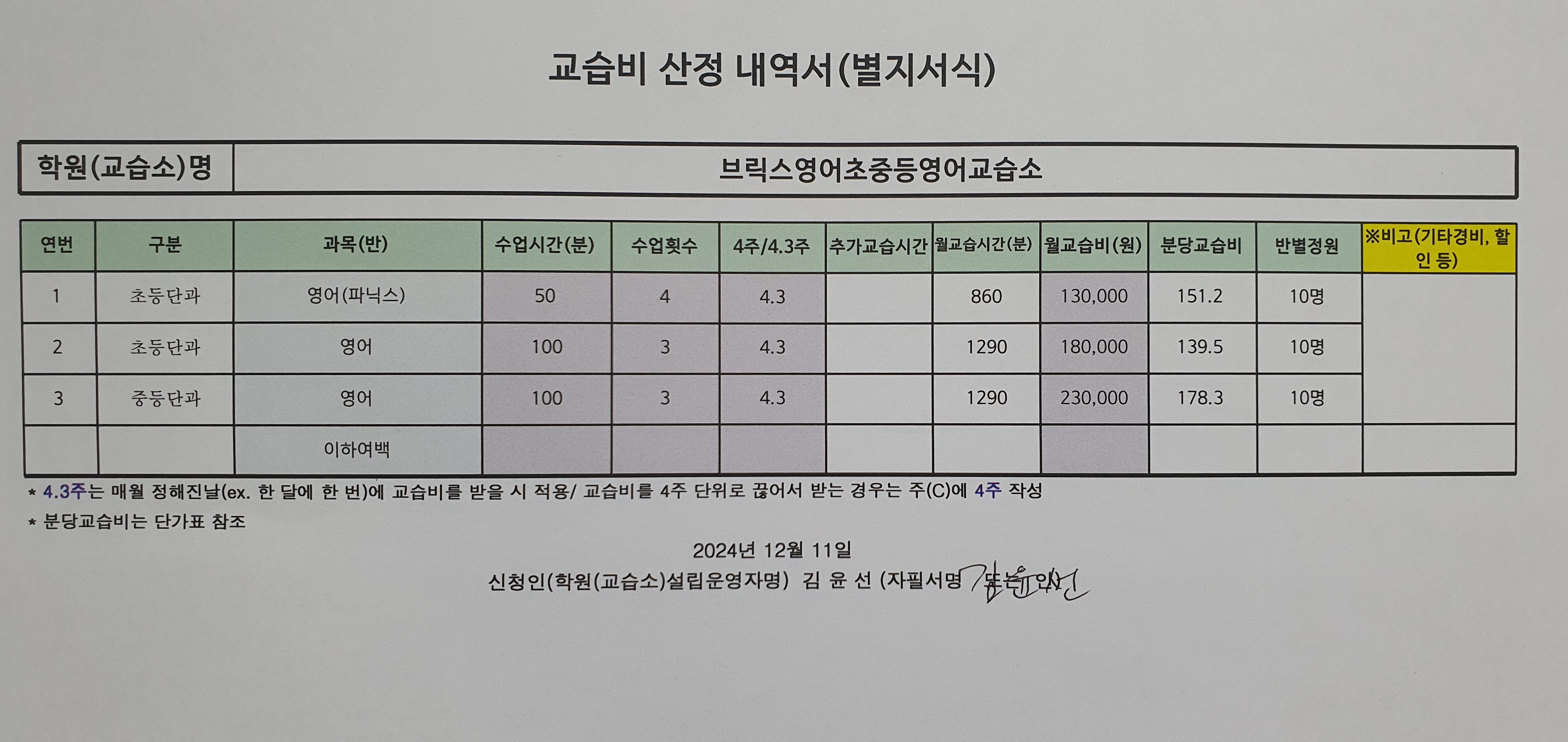 브릭스영어초중등영어교습소