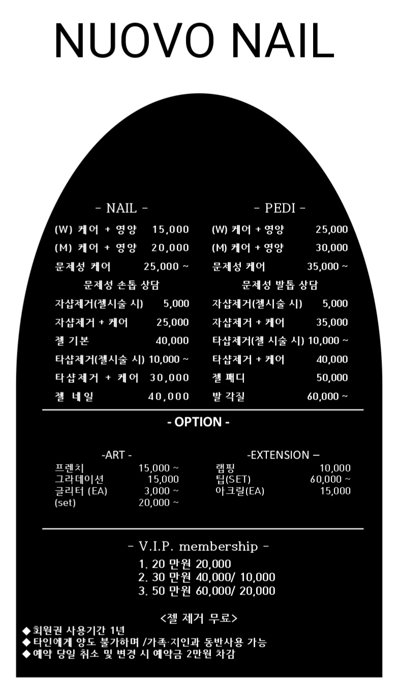 누오보네일