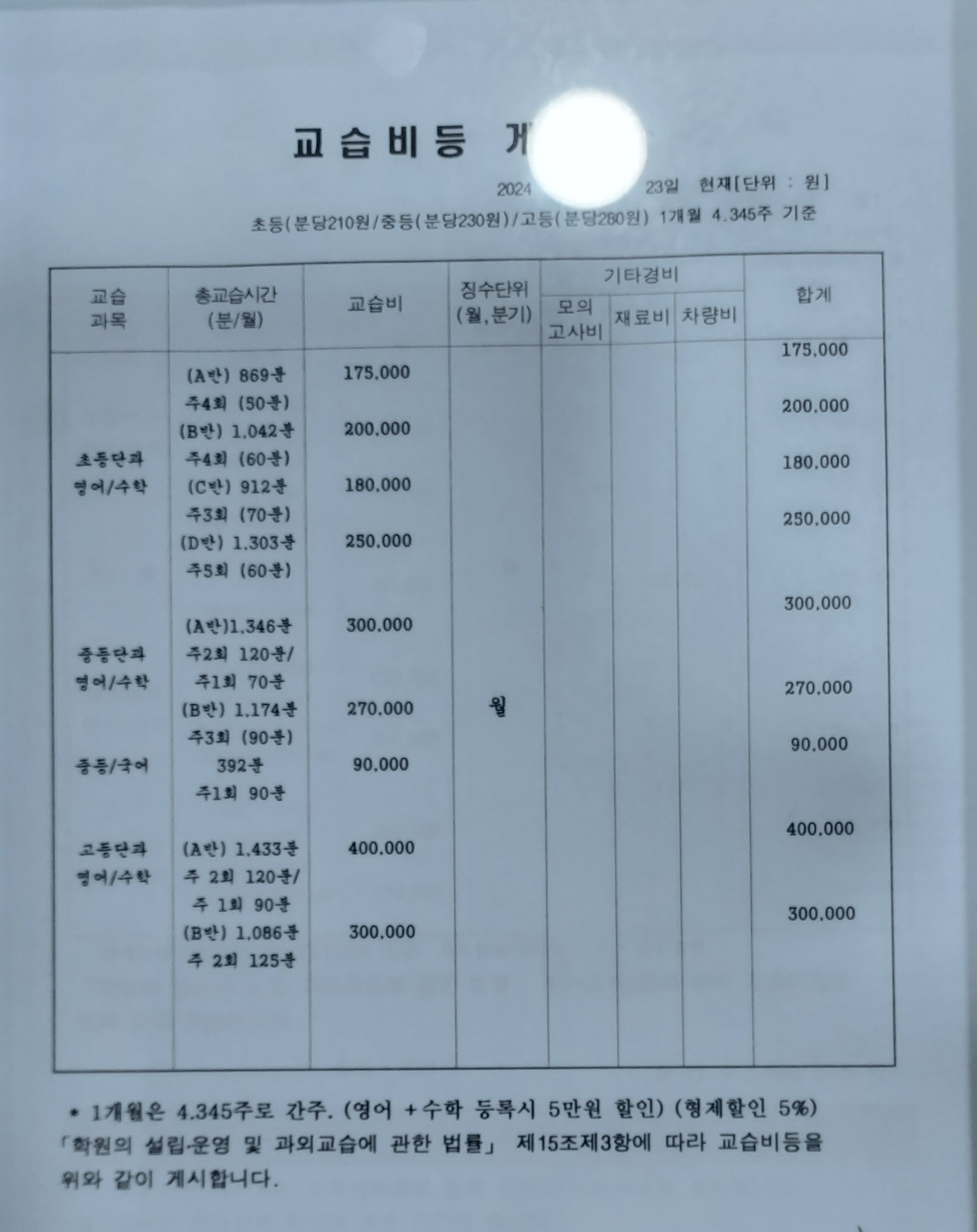 늘푸른학원