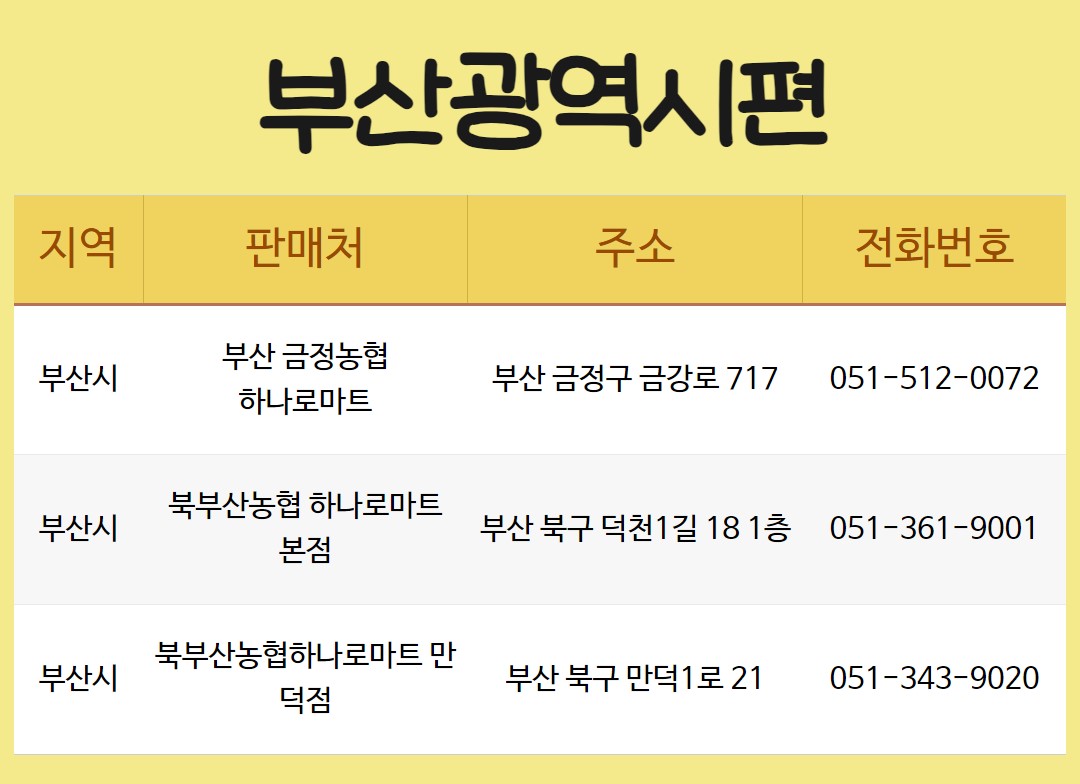 익산농협 떡방앗간