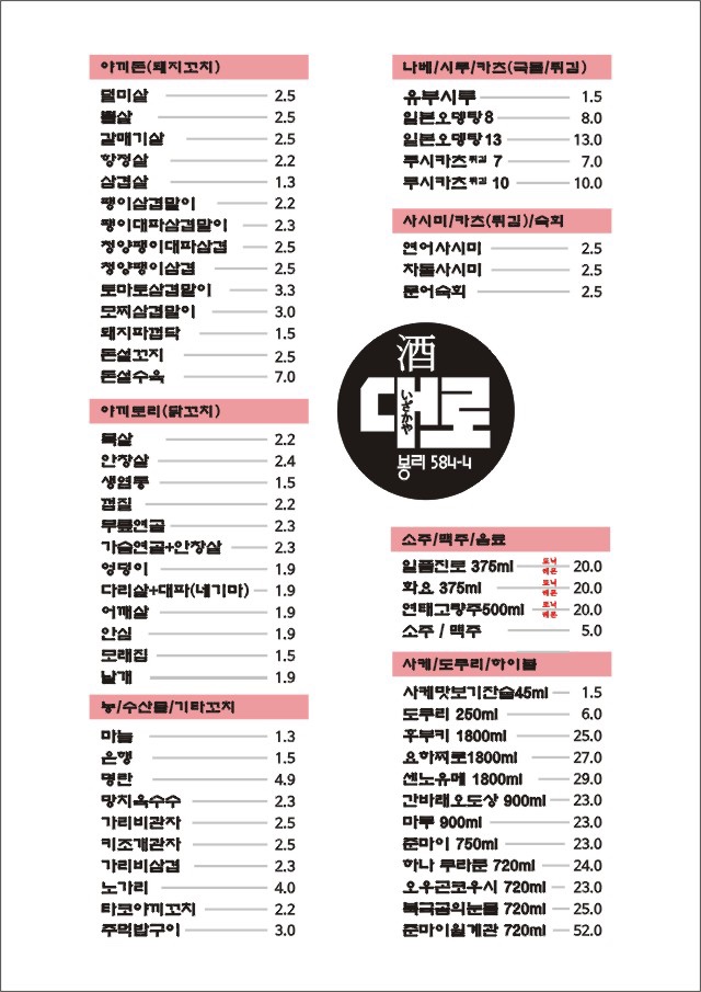 요약 정보 이미지