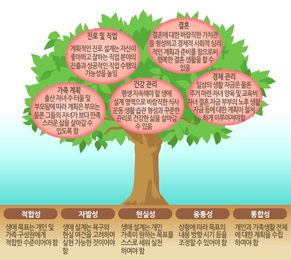 빈센트영어교습소