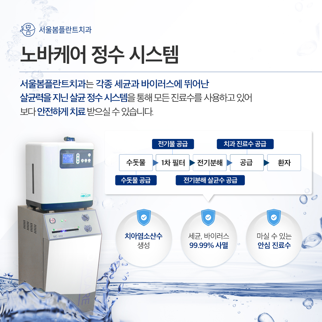 서울봄플란트치과의원 방이