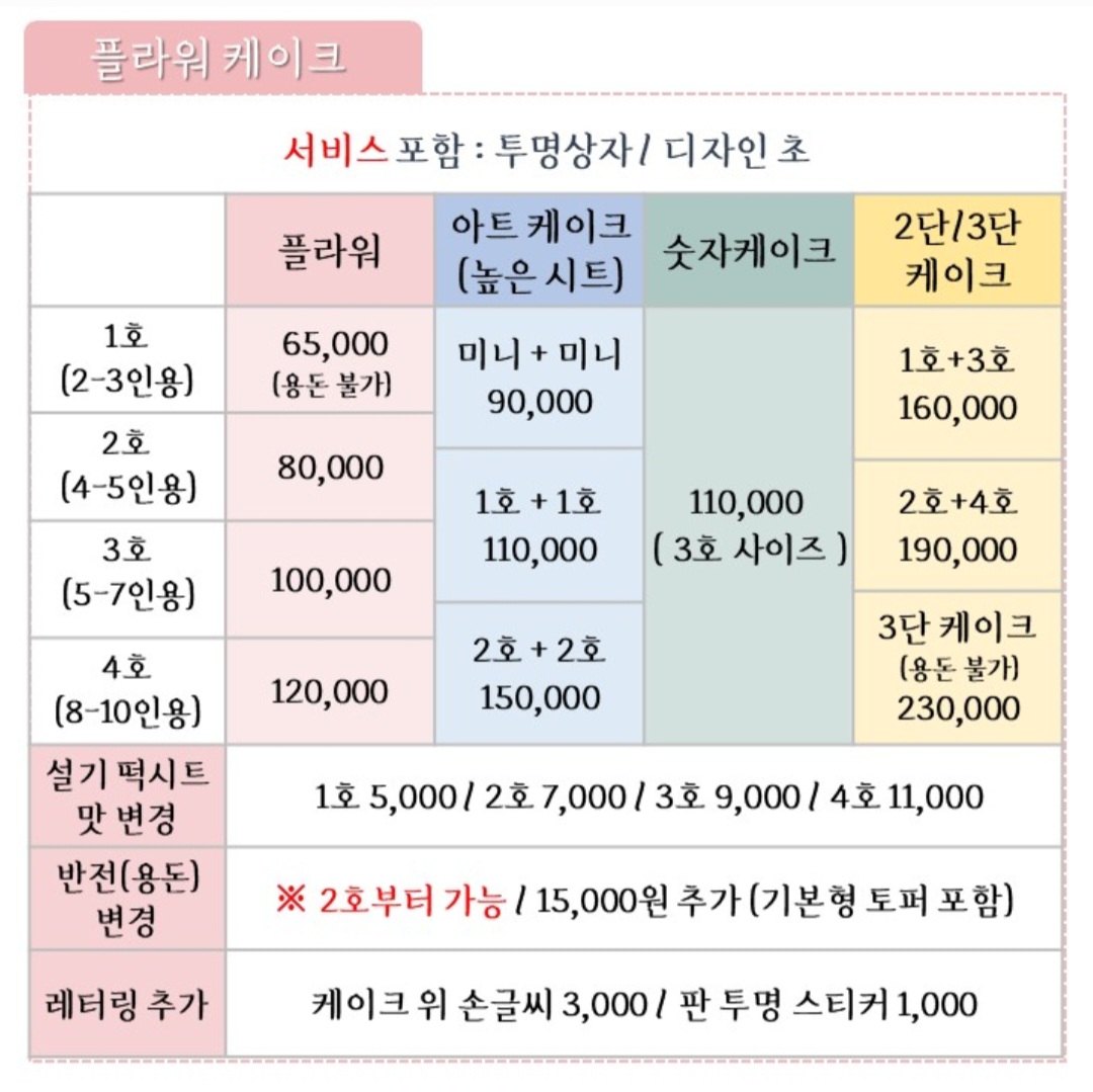 단꽃케이크