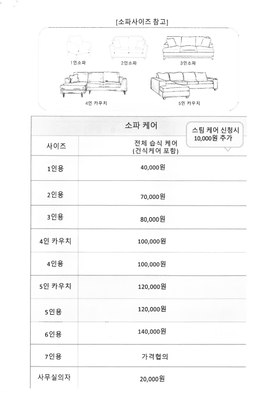비치움더홈케어