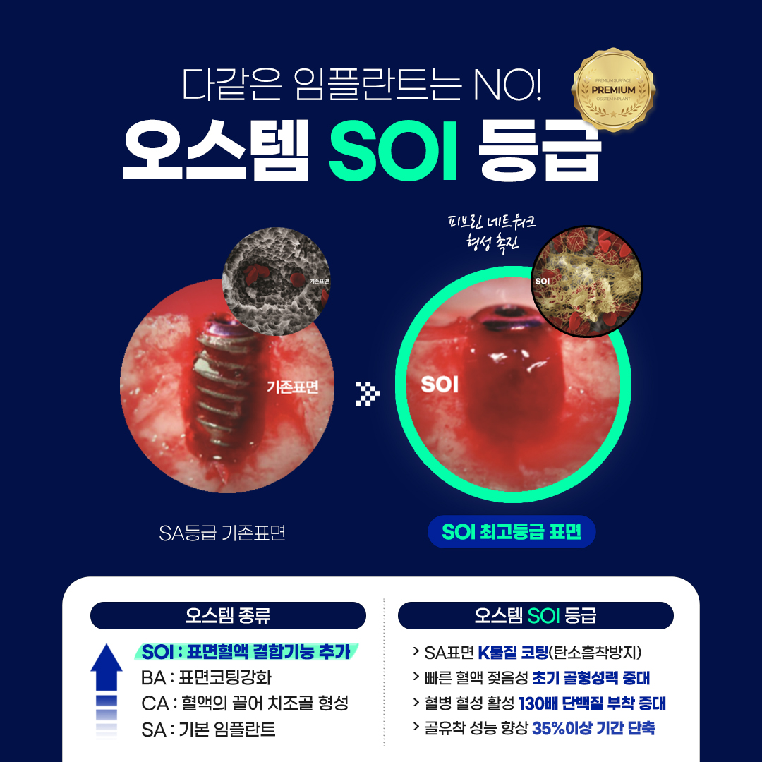 365드림치과병원 수영 대표 이미지