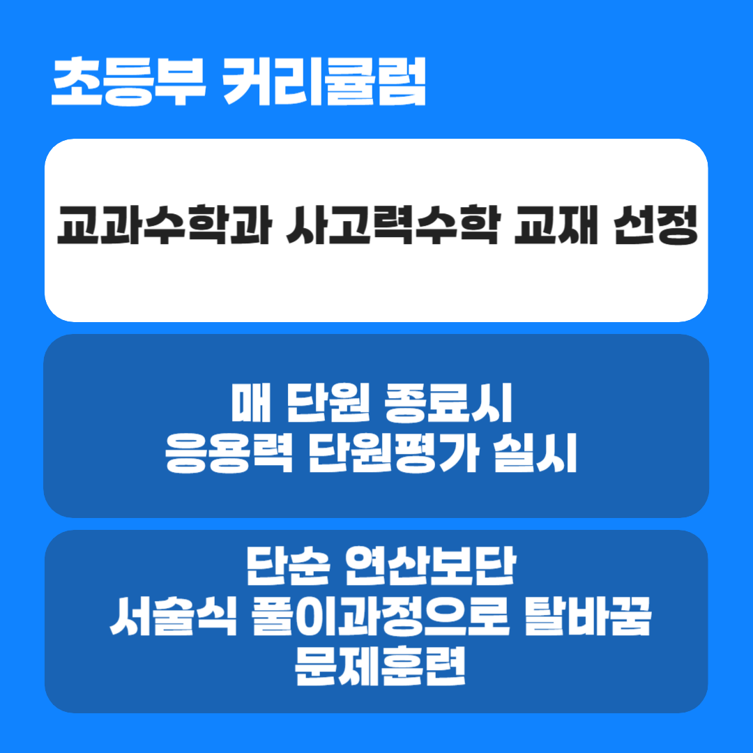 뉴마스터수학 대표 이미지