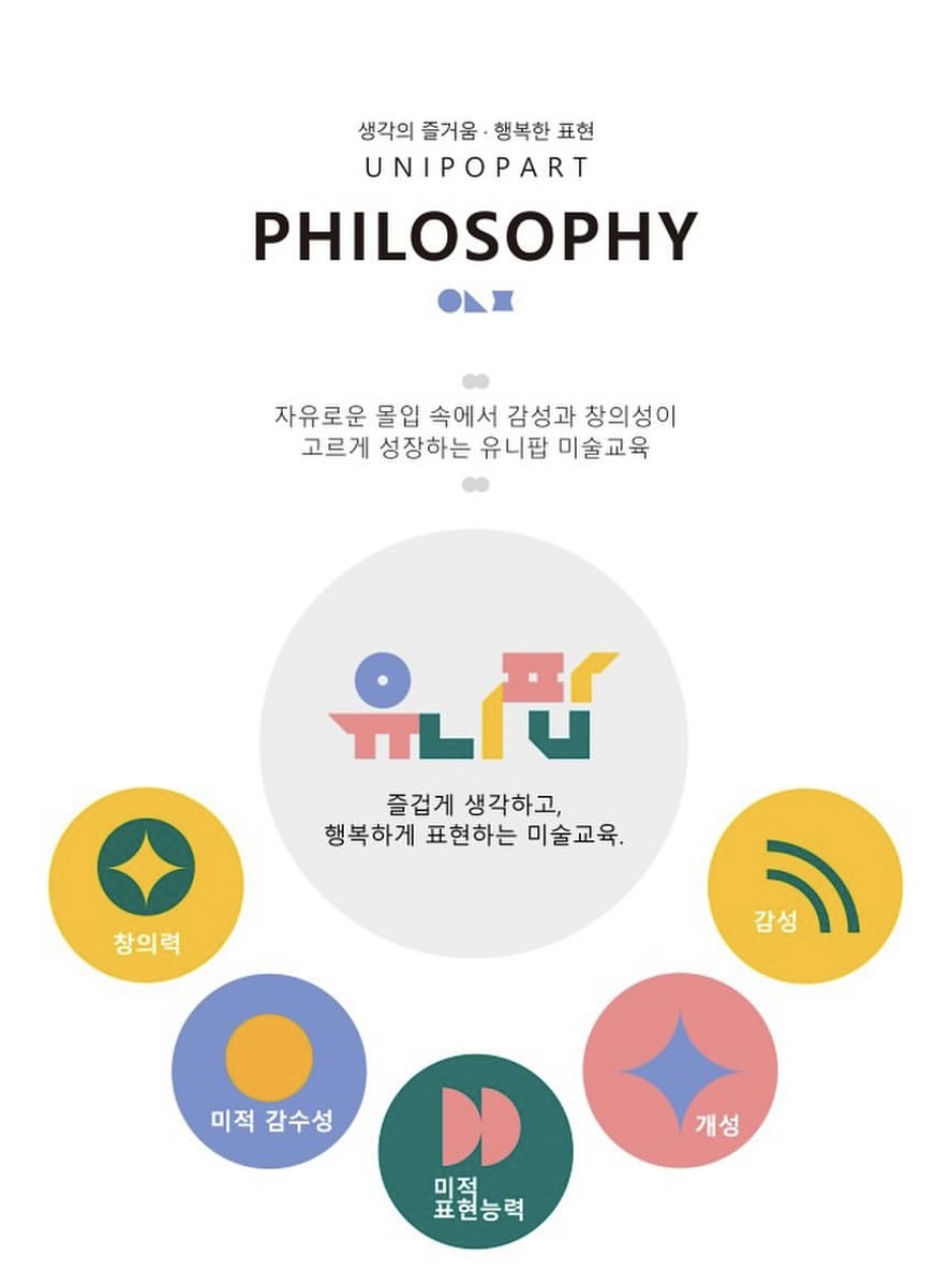 꿈꾸는유니팝미술학원