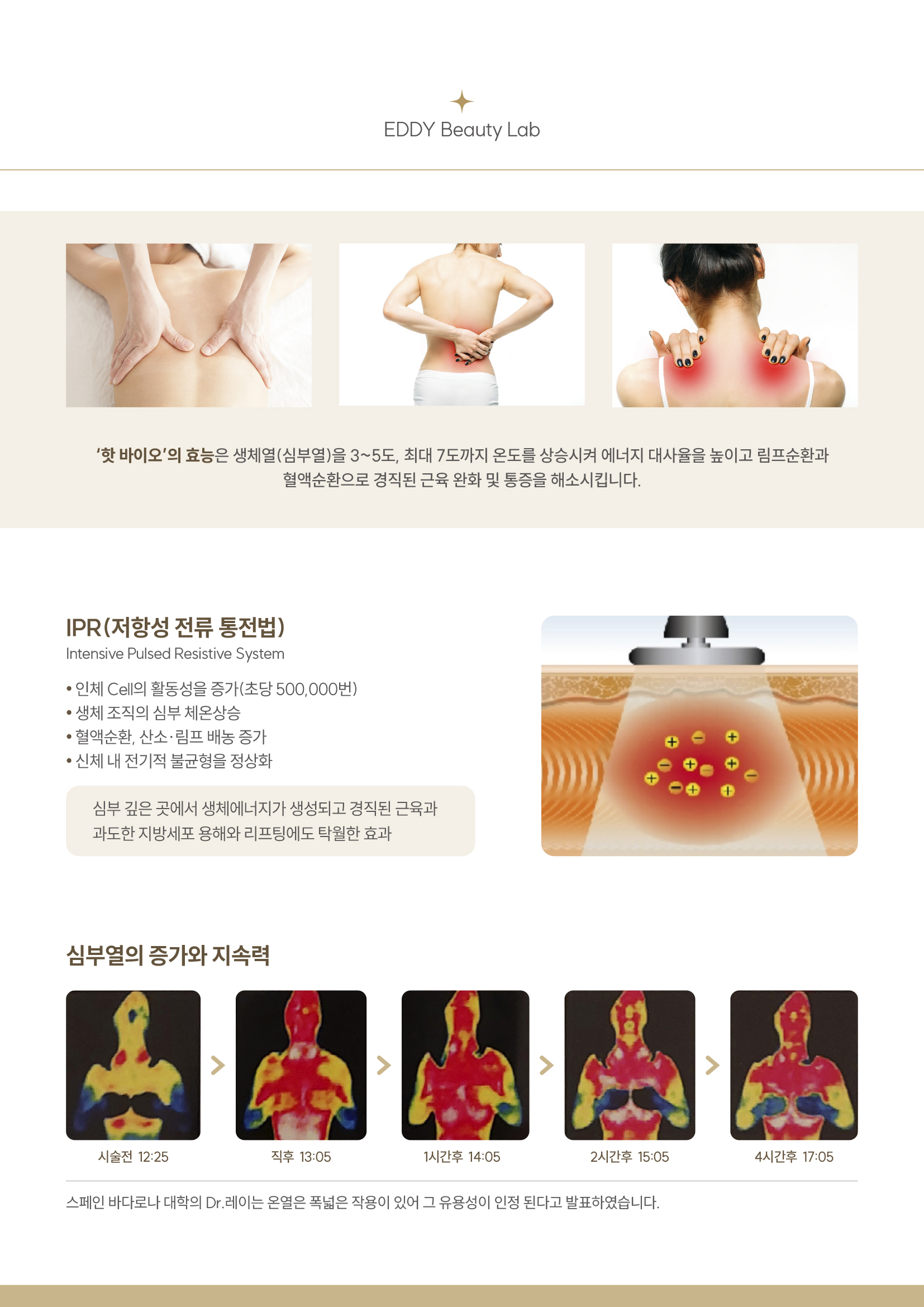에디뷰티랩 강남점