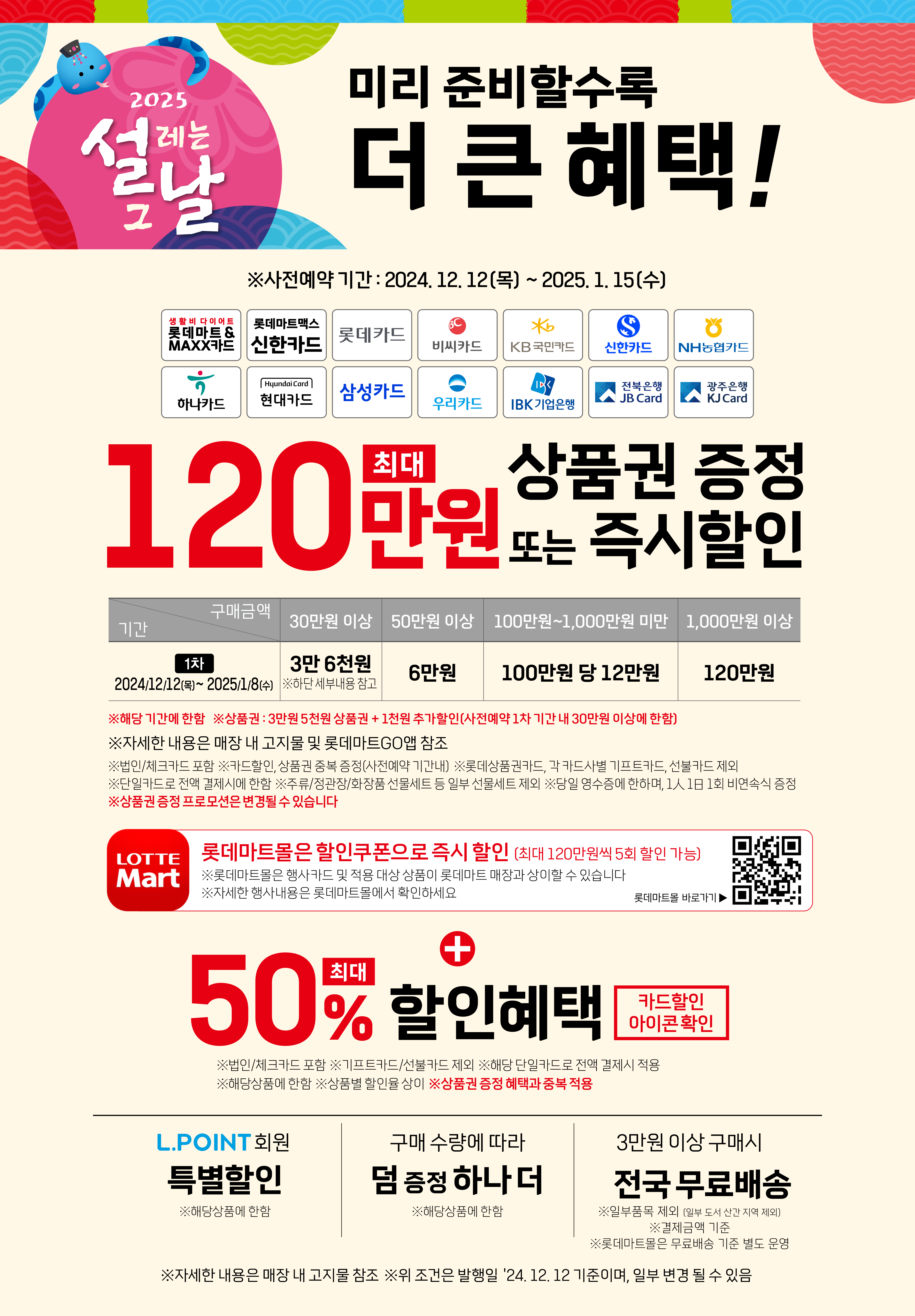 부산 중구 마트 2