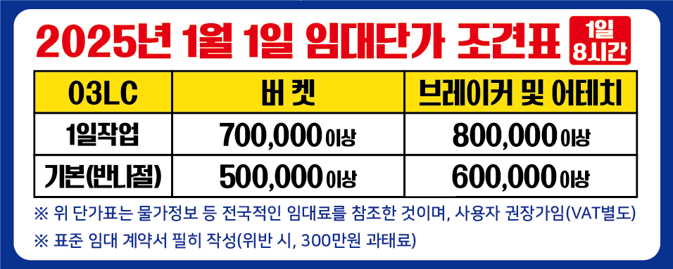 대신종합중기