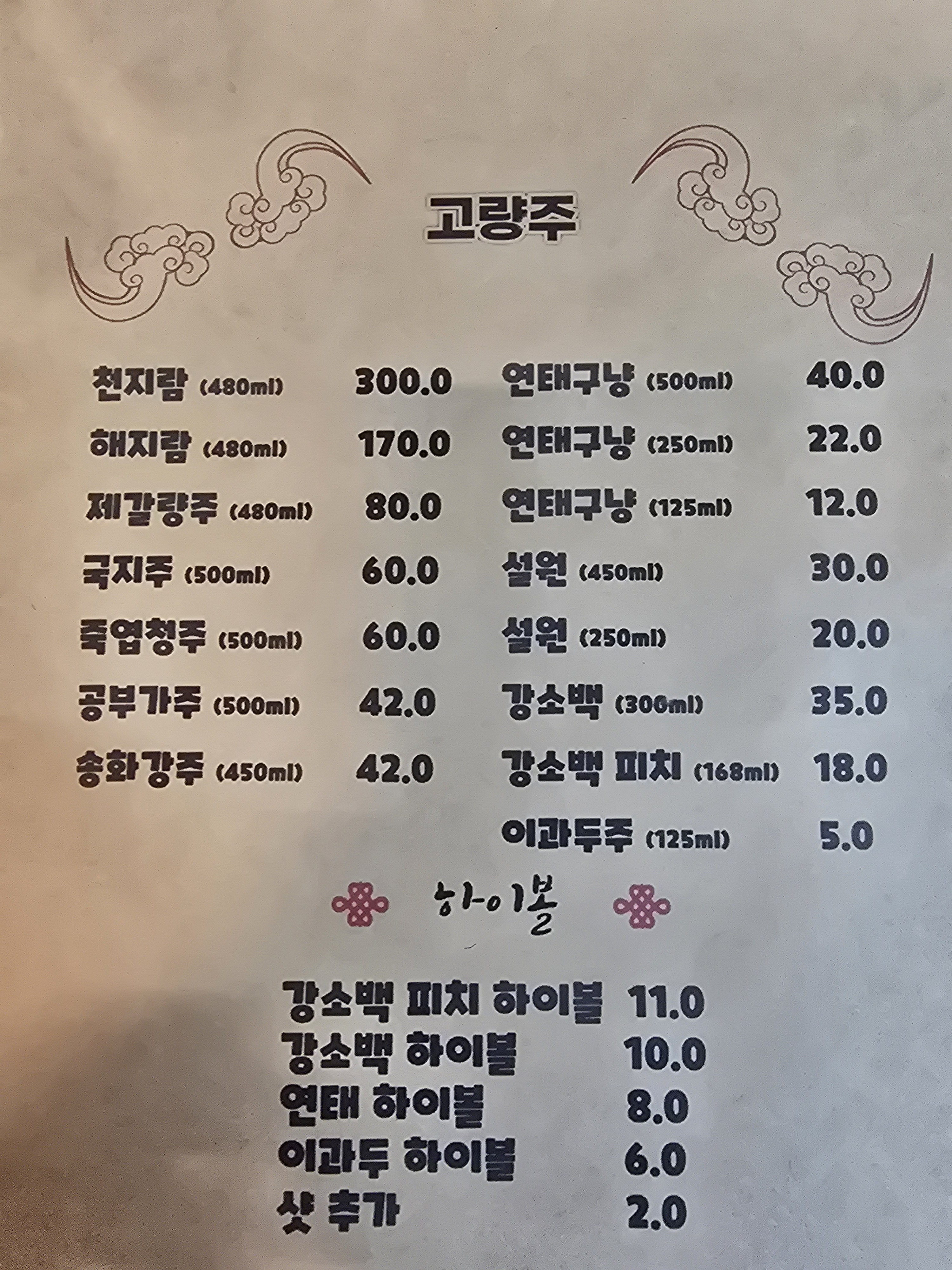 차이다웍
