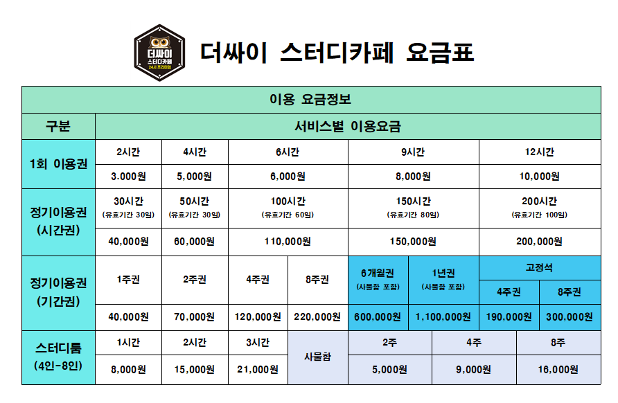 더싸이스터디카페 김해삼문점 대표이미지