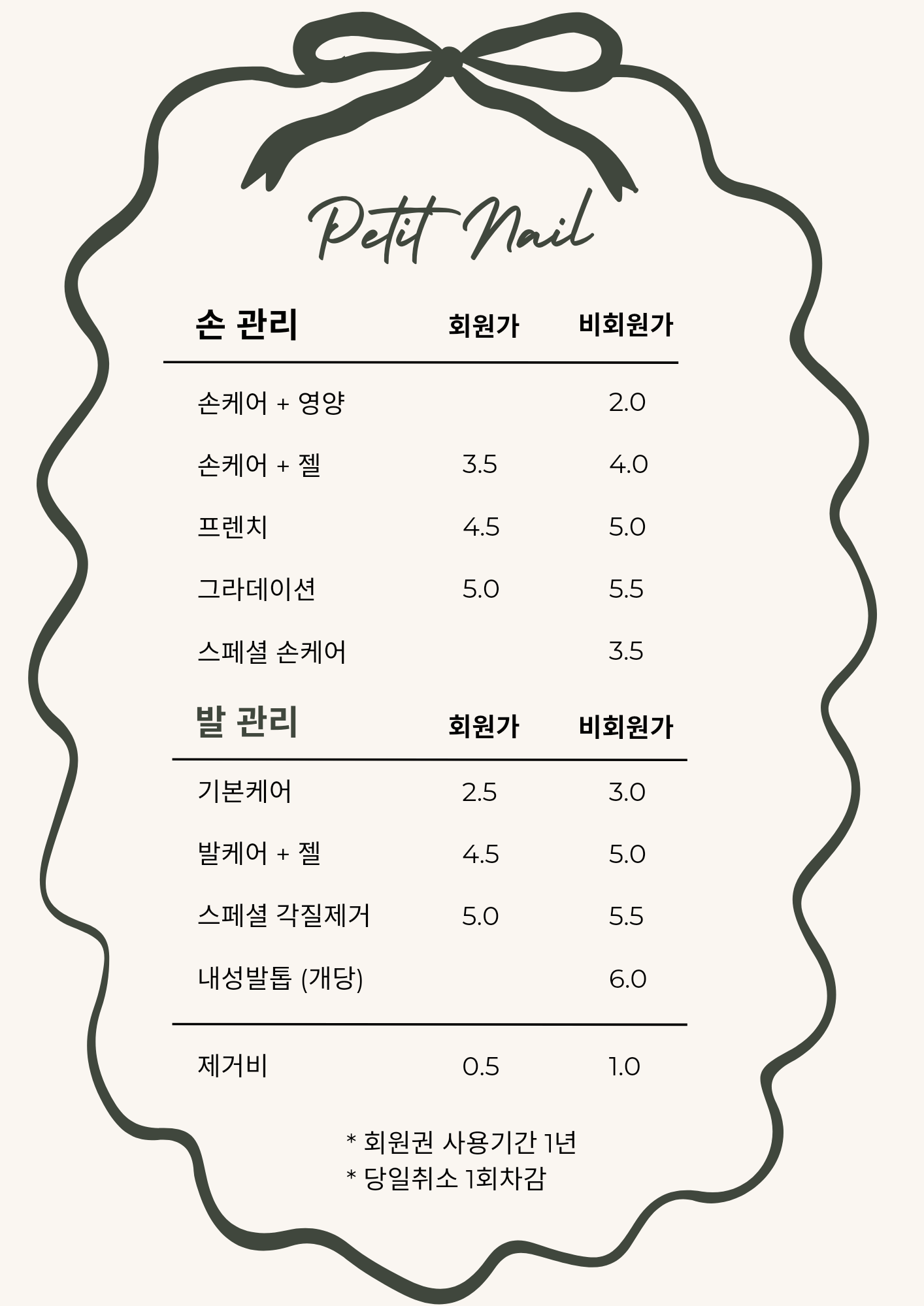 쁘띠네일
