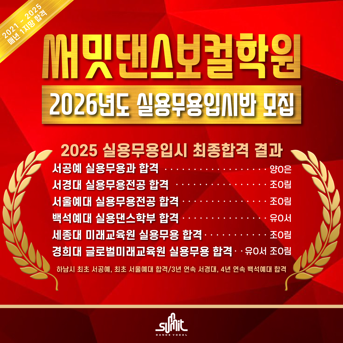 써밋댄스보컬학원