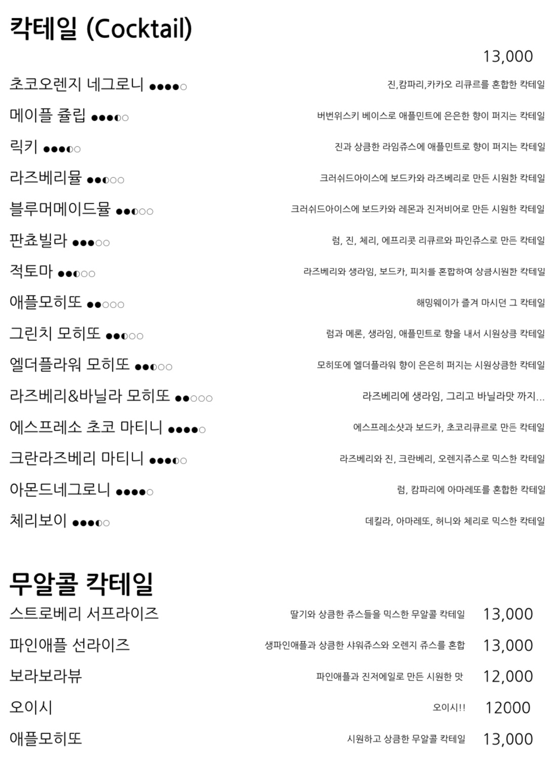 요약 정보 이미지