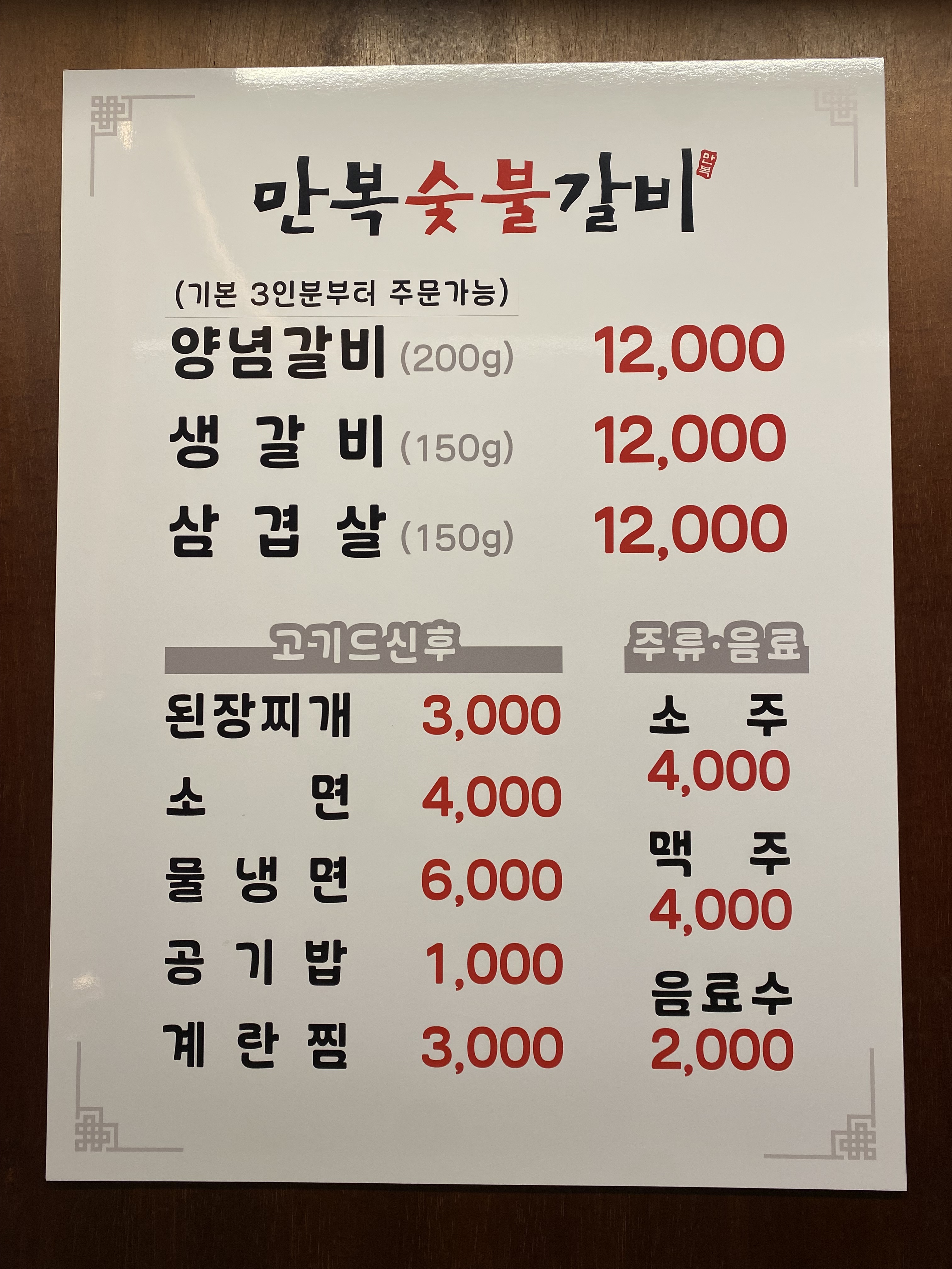 요약 정보 이미지