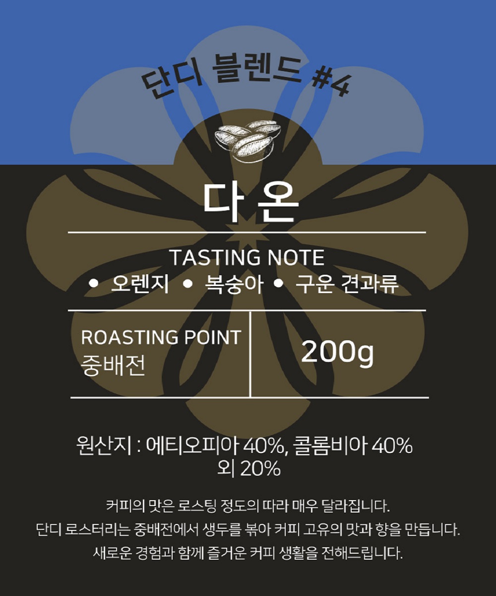 단디