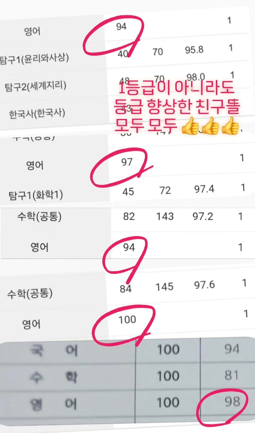 김쌤영어학원