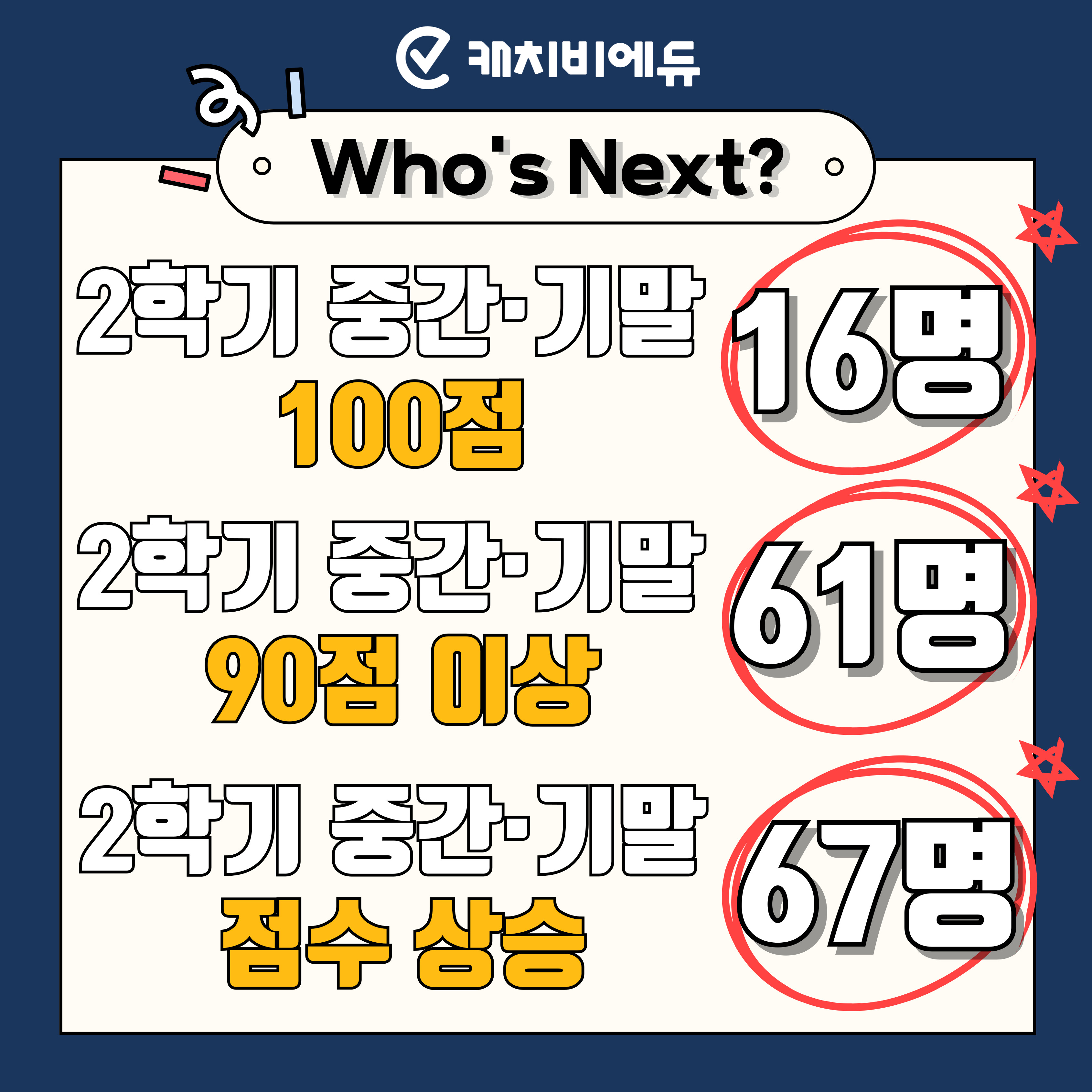 캐치비에듀 영어학원 대표 이미지
