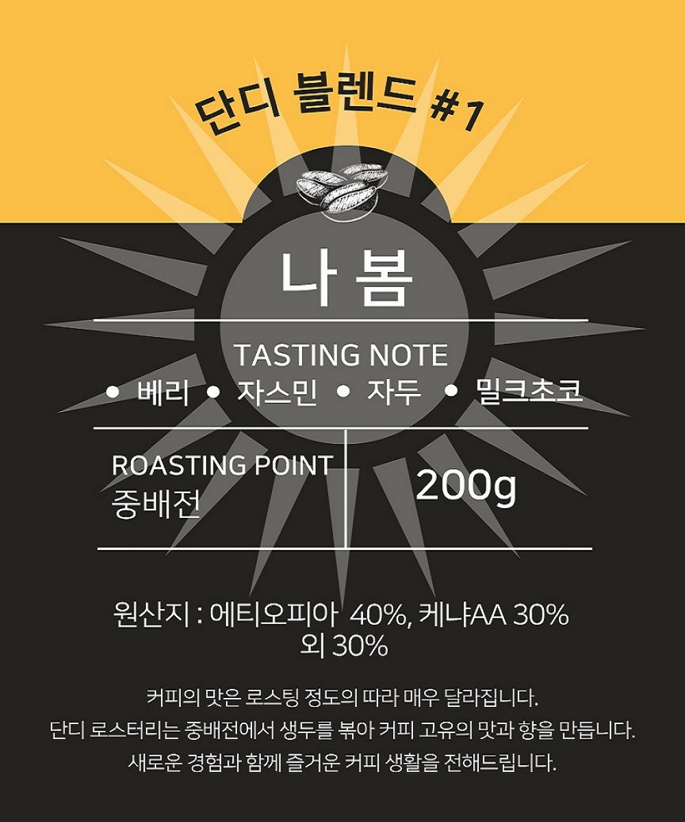 단디