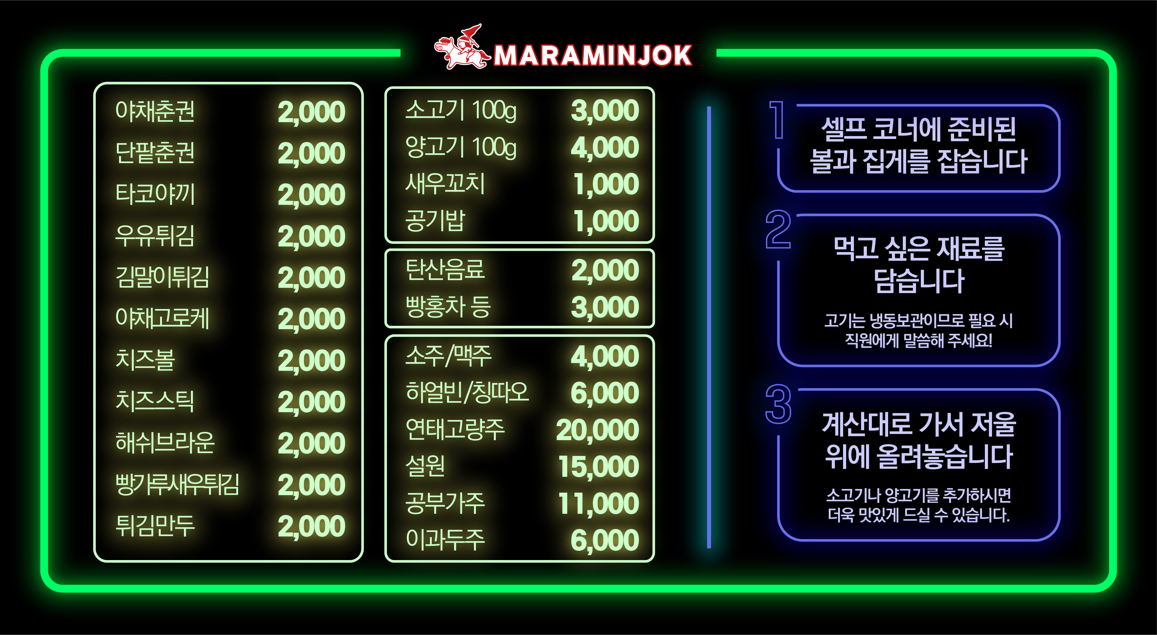마라민족 이동점