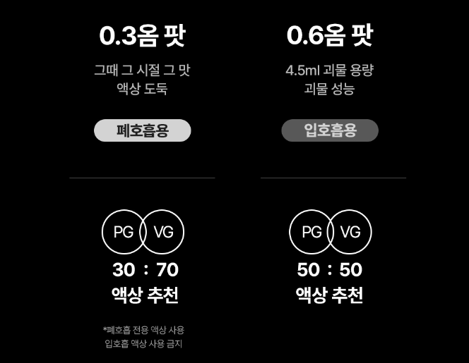 지읒지읒전자담배