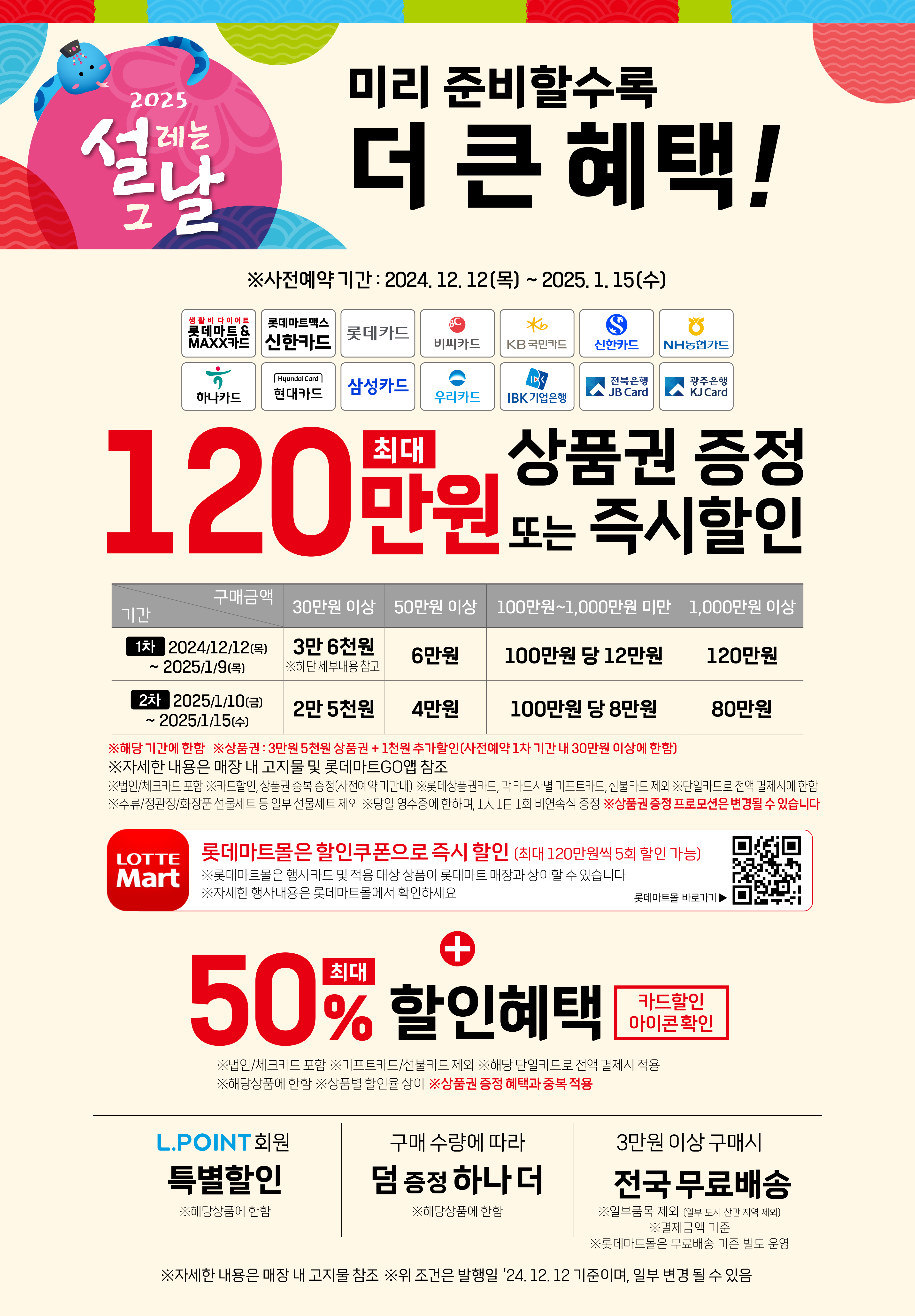 롯데마트 울산점